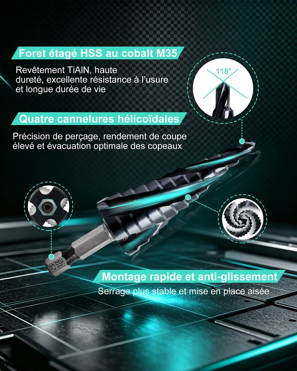Foret Étagé Metal,Cobalt HSS M35 Ø 4-22 mm avec Revêtement AlTiN et Queue Hexagonale Rapide - Fraise Étagée Multimatériaux (Acier Inoxydable, Métal, Aluminium, Cuivre, Bois, Plastique)