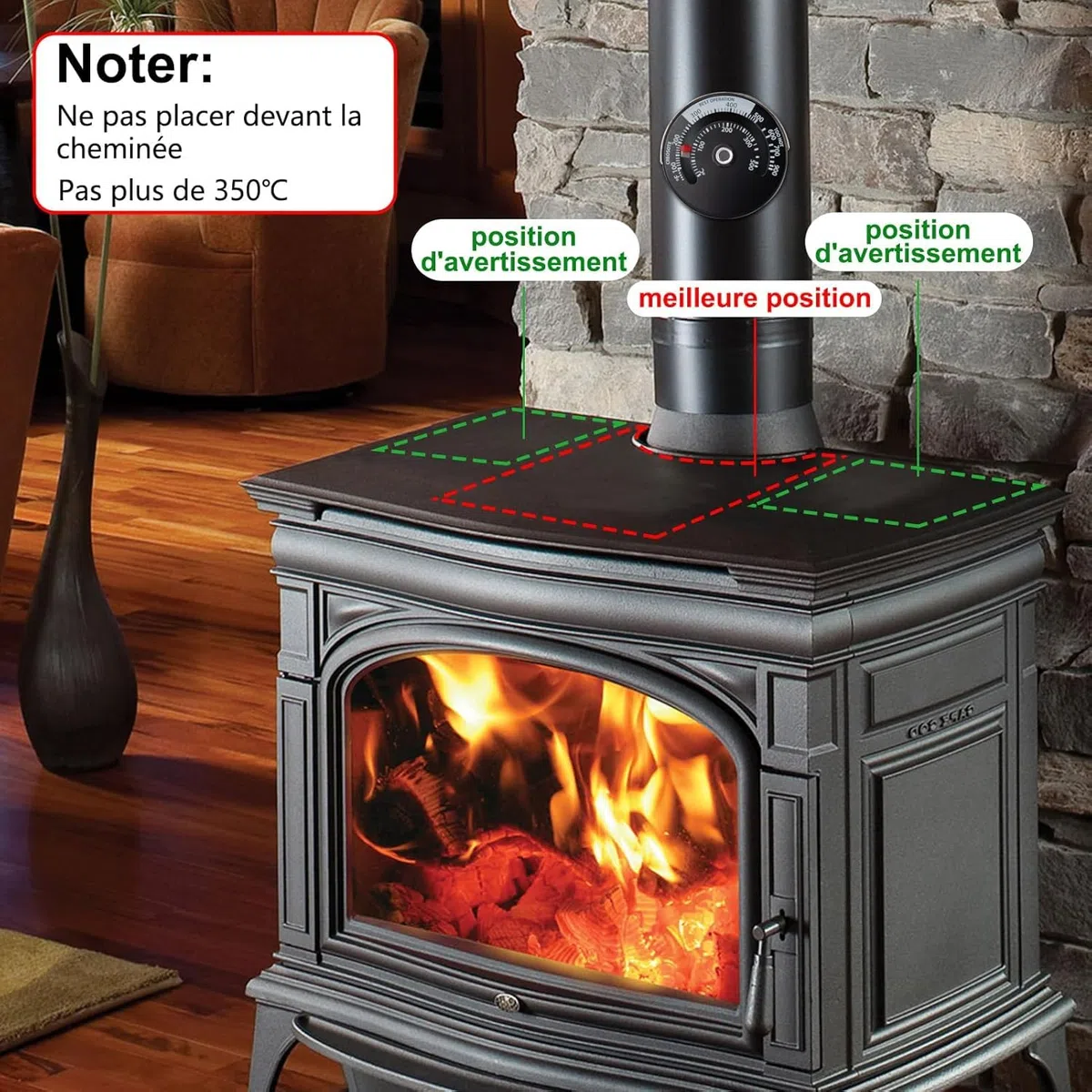 Ventilateur Poele à Bois 7 Pages, Silencieux Ventilateur à Poêle avec Thermomètre,ventilateur de Cheminée pour Ventilateurs poeles granule,Foyer à Bois, Écologique Alimenté Par la Chaleur