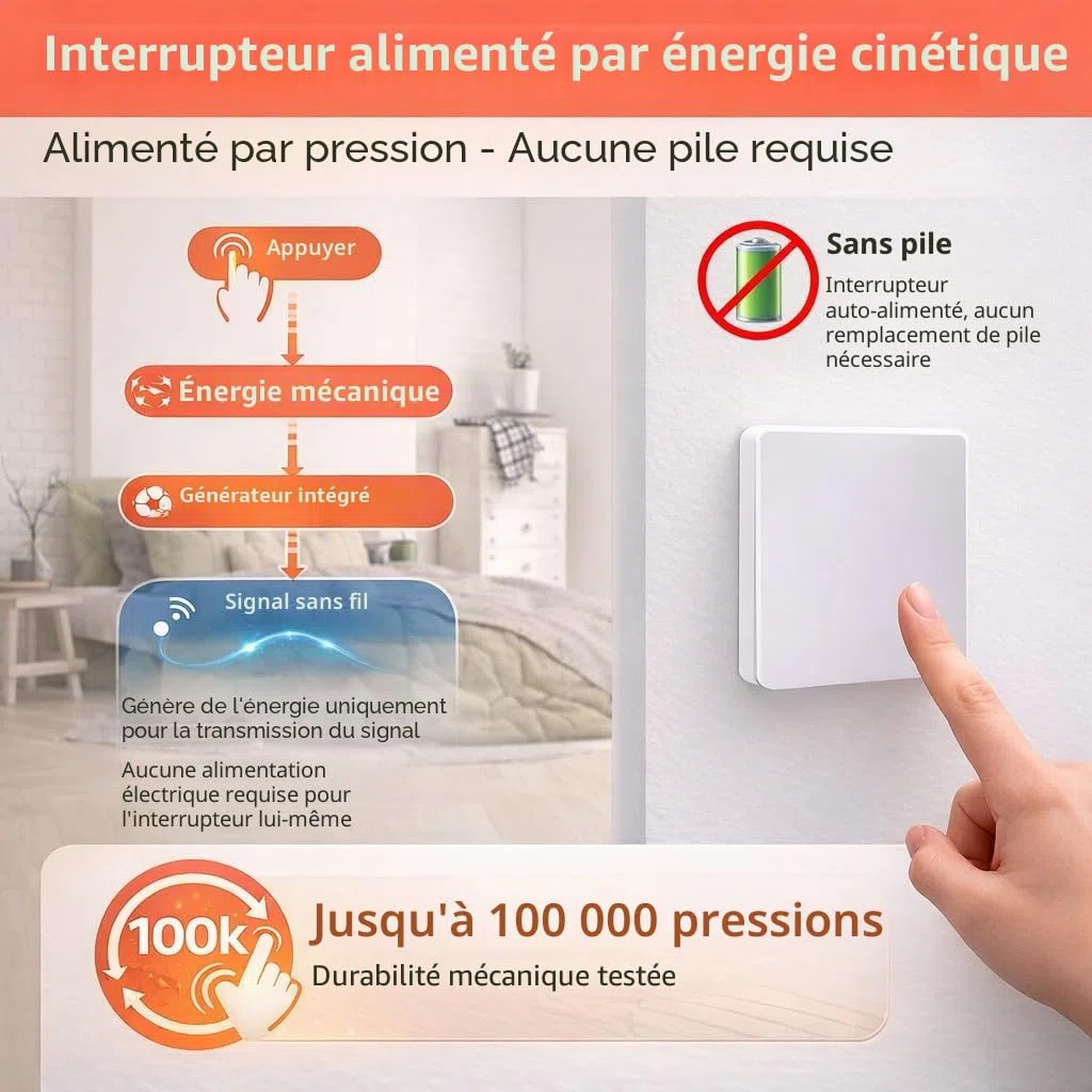 Interrupteur sans fil,Interrupteur radio, interrupteur radio auto-alimenté sans batterie, interrupteur mural, lumières télécommandées sans fil, pour salon, chambre à coucher, hôtel, patio extérieur