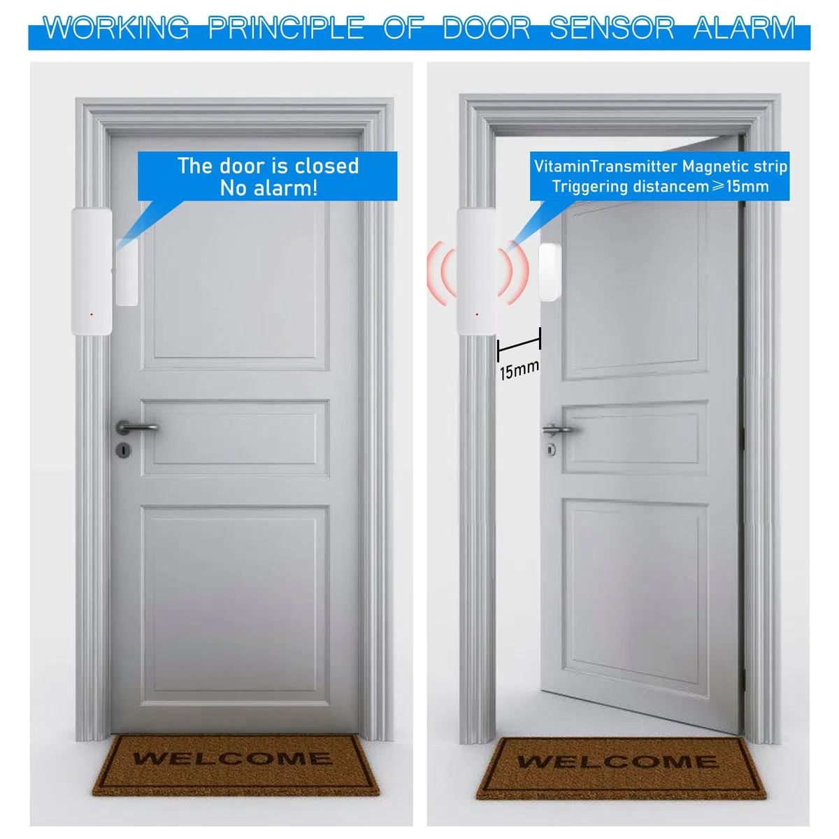 Lot de 2 capteurs de porte WiFi Smart Tuya, détecteur intelligent d'ouverture et de fermeture, notification d'application sans fil pour maison, hangar, garage