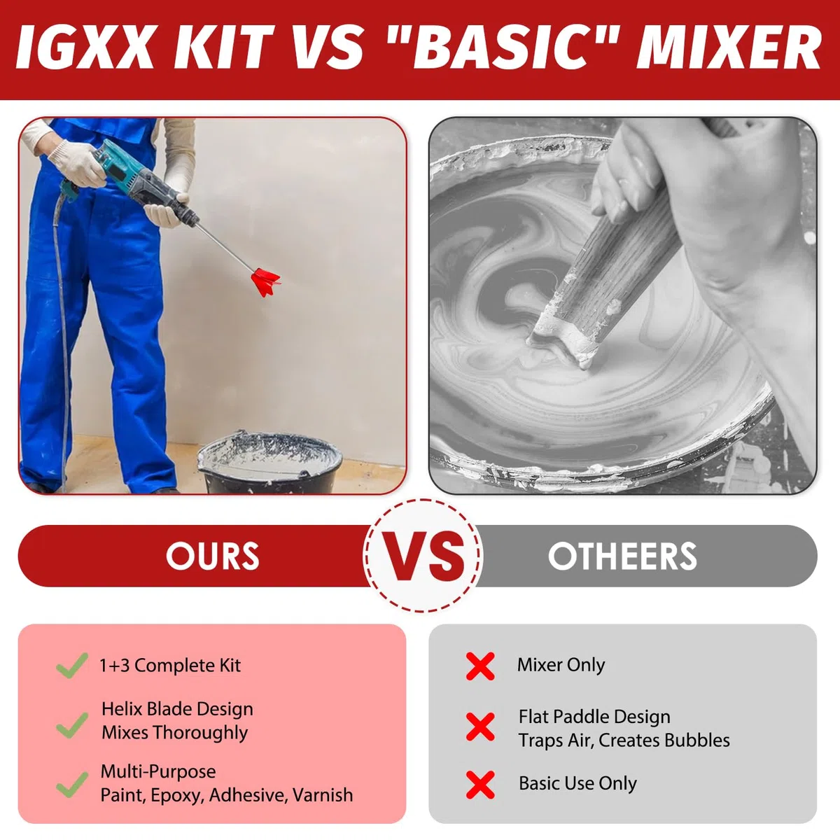 IGXX Mélangeur de peinture pour perceuse, 36 cm avec 3 bâtons en silicone - Pour résine, peinture, vernis et colle