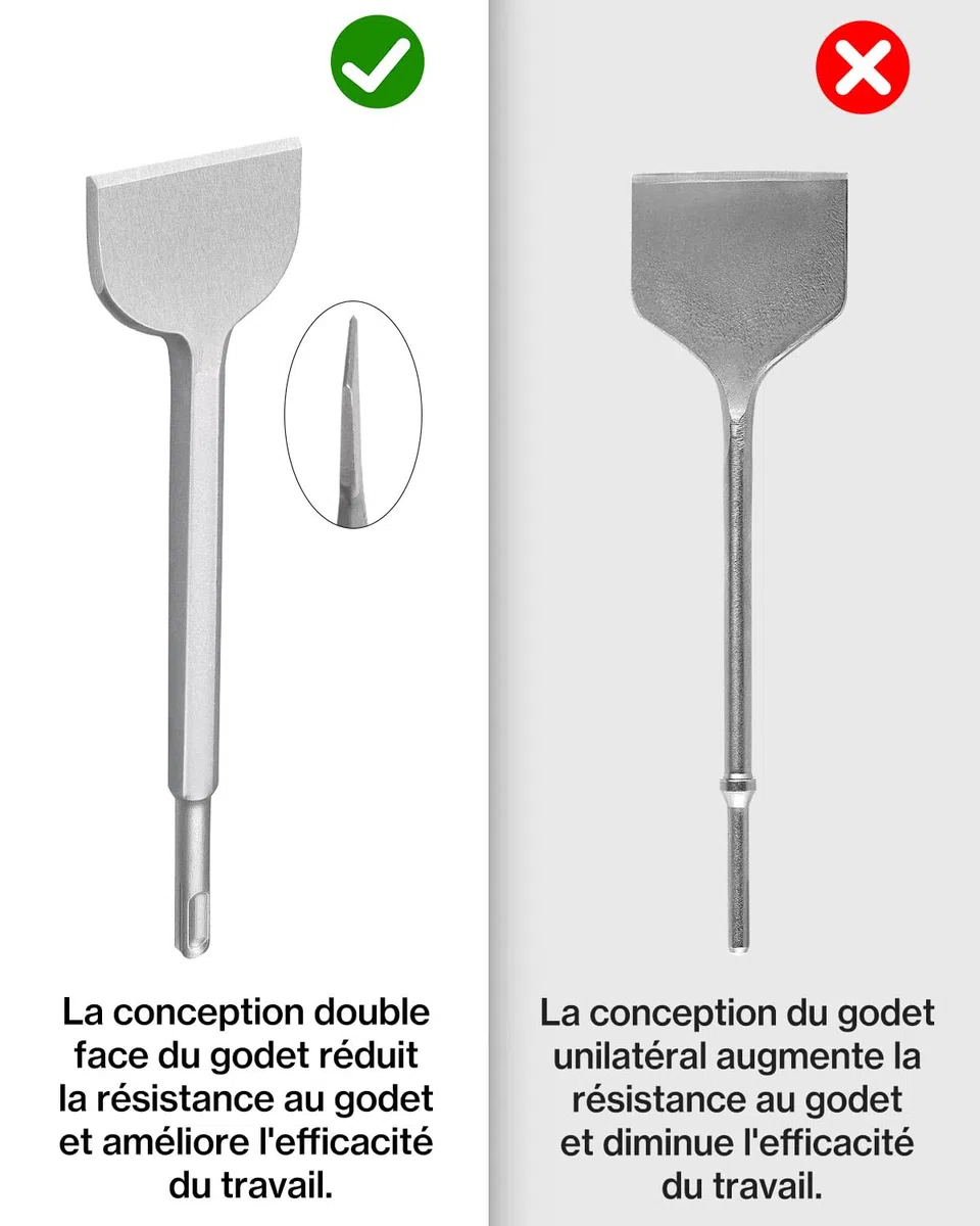 Lytool 2 Pcs Burin-SDS-PLUS-Carrelage 250x40mm/280x100mm Burin:Plat pour Carreleur SDS-Plus Ciseau à Carrelage pour Céramique,pour Perceuses Légères et Marteaux à Percussion