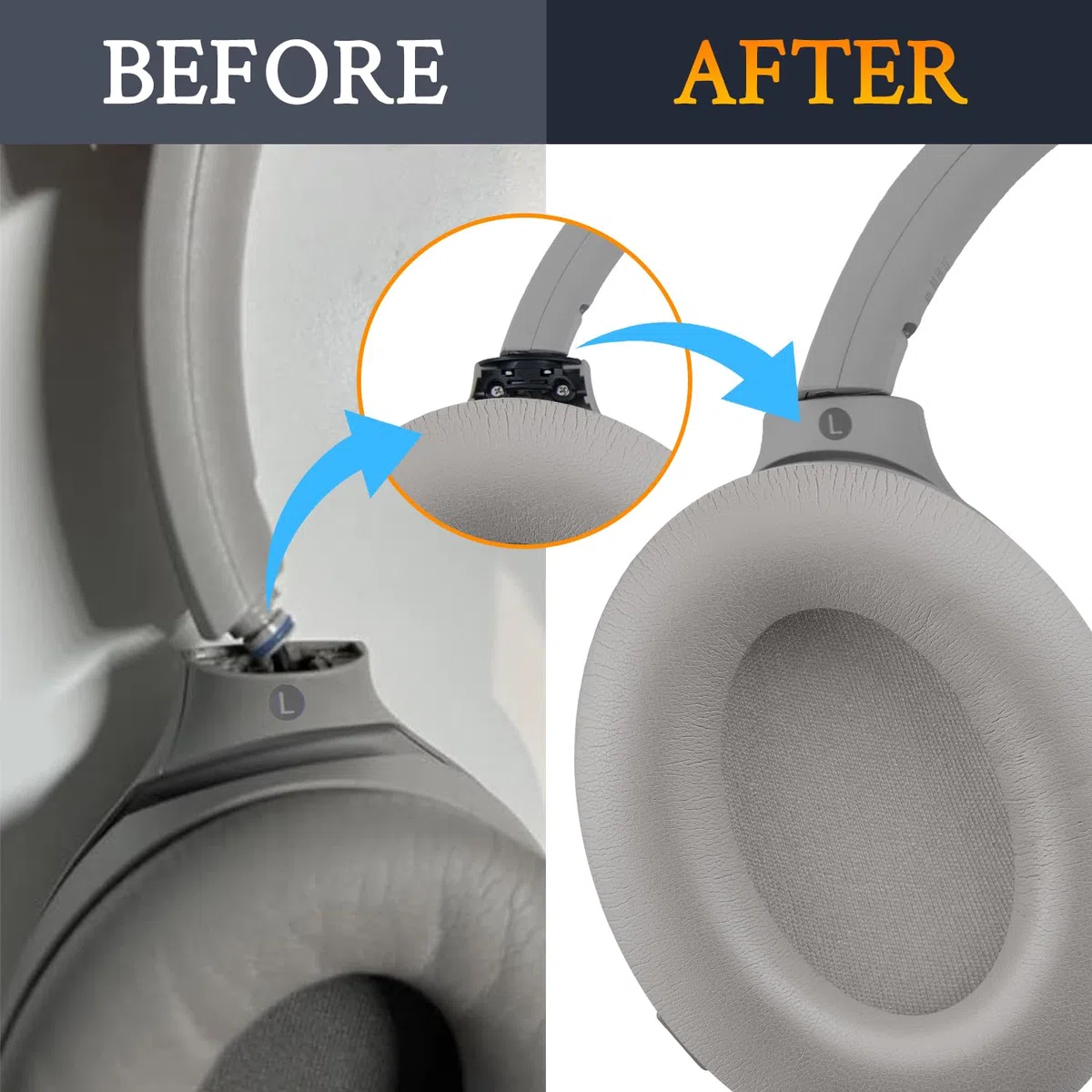 SOULWIT Charnière Pivotante de Rechange pour Sony WH-1000XM4 Casque, Pivot de Rotation Gauche et Droit, Pièces de Réparation et Accessoires pour WH1000XM4