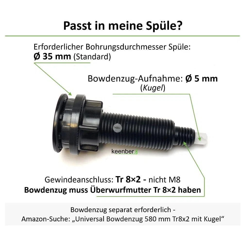 Set excentrique pour éviers de cuisine : embout pivotant Exenter et bouton pivotant – Pièces de rechange premium fabriquées en Allemagne