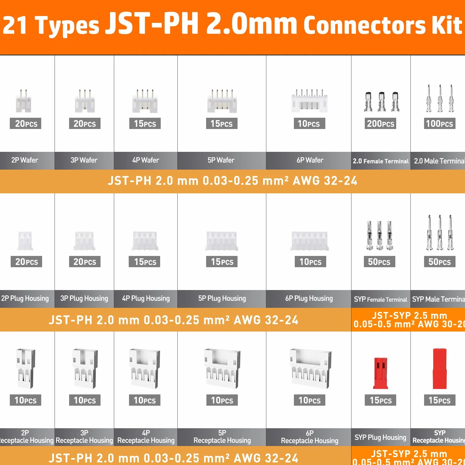 PEBA Outil à sertir JST PH 2.0, avec 21 types de connecteurs JST-PH 2/3/4/5/6/7 broches + connecteur JST-SYP, pince à sertir 0,03-0,5 mm² pour connecteurs PH, Dupont, JST, Molex, IC