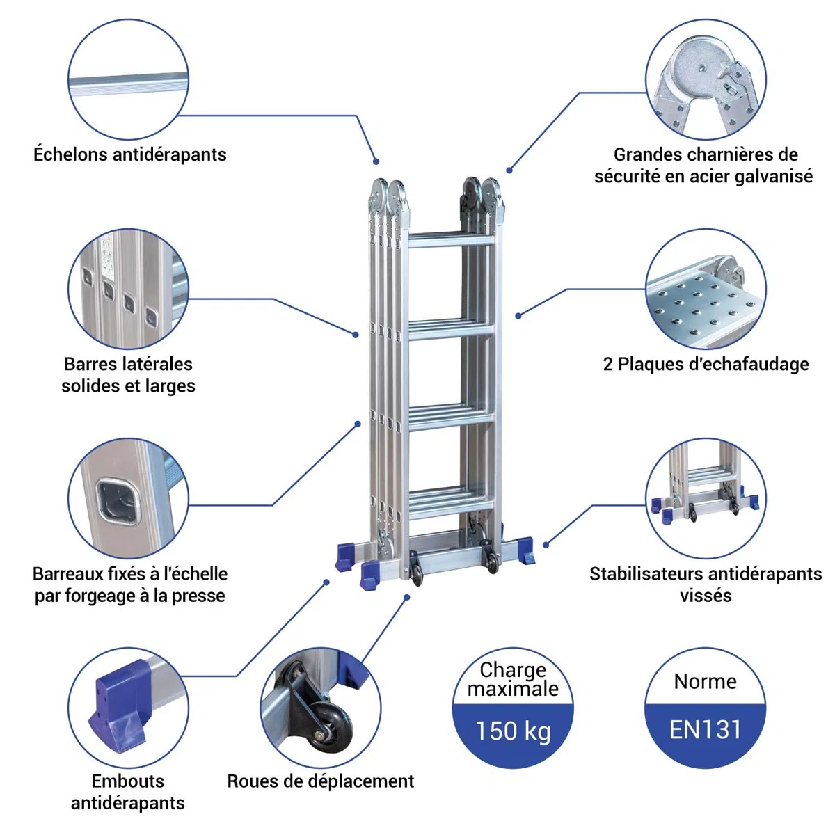 HOSTRÖM Echelle pliante articulée STAVALANCE 4x4 marches, echafaudage multifonction, escabeau, 2 plaques plateforme de travail, Garantie 5 ans