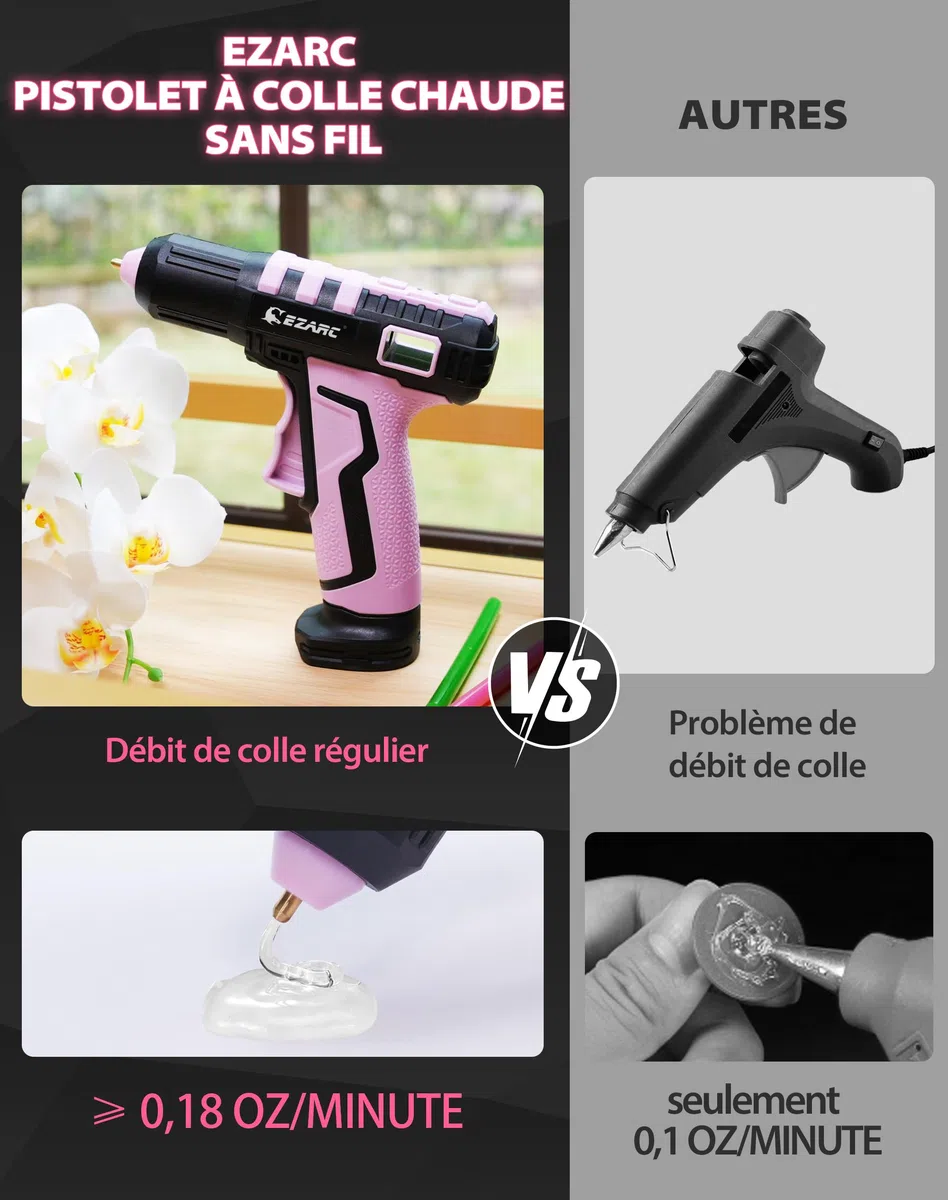 EZARC - Pistolet à colle chaude sans fil, chauffage rapide en 15 secondes, 30 mini bâtons de colle, mise en marche et arrêt sécuritaires, batterie lithium-ion intégrée de 2500 mAh