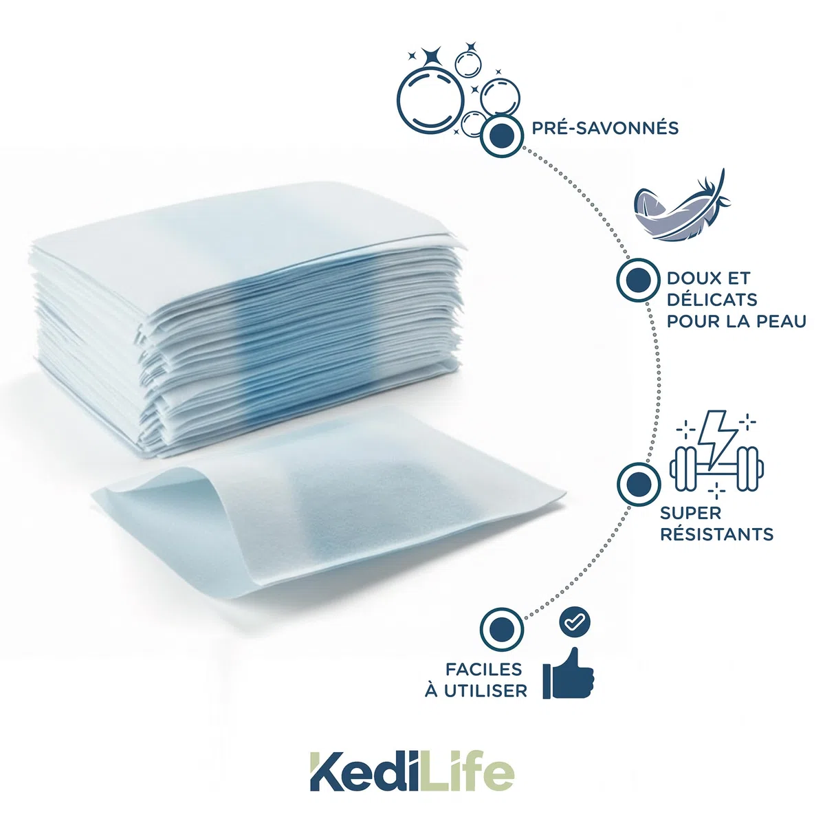 200x Gants de Toilette Jetables Pré-Savonnés - Gant Jetables Toilette pour Soins à Domicile, Patients Alités, Post-Opératoire ou Voyage - 4 Paquets de 50 Manchons Hygiéniques à Usage Unique