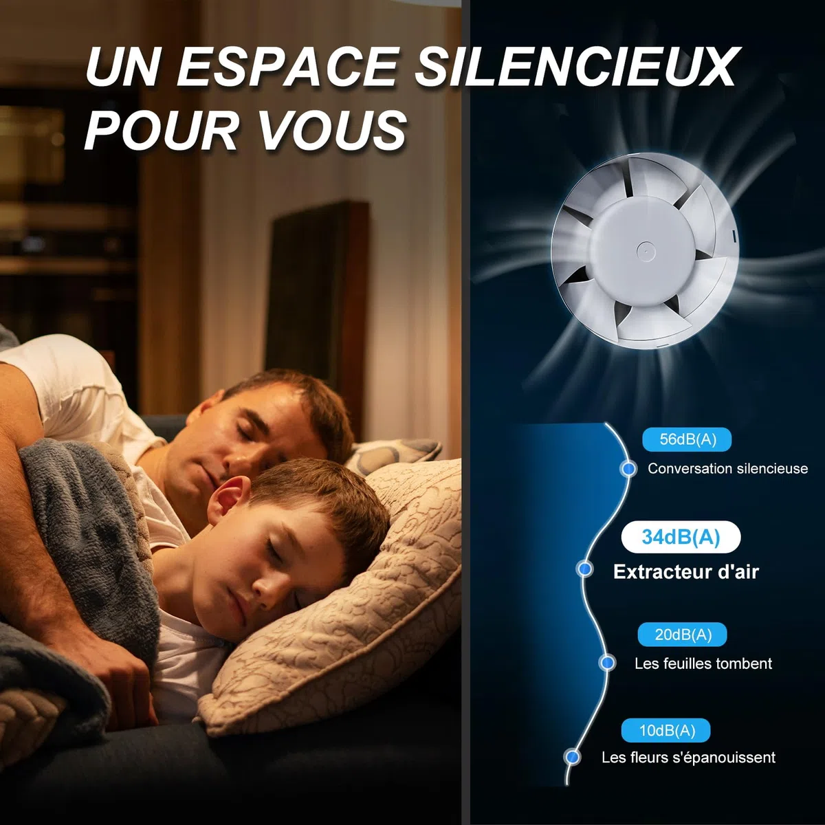 100mm Extracteur d'air 130m³/h 12W, Fonctionnement silencieux Ventilateur d'extraction à fort débit d'air, Économe en énergie, Pour Salle de Bain, Cuisine,toilettes, Serres,Tentes (4 inch)