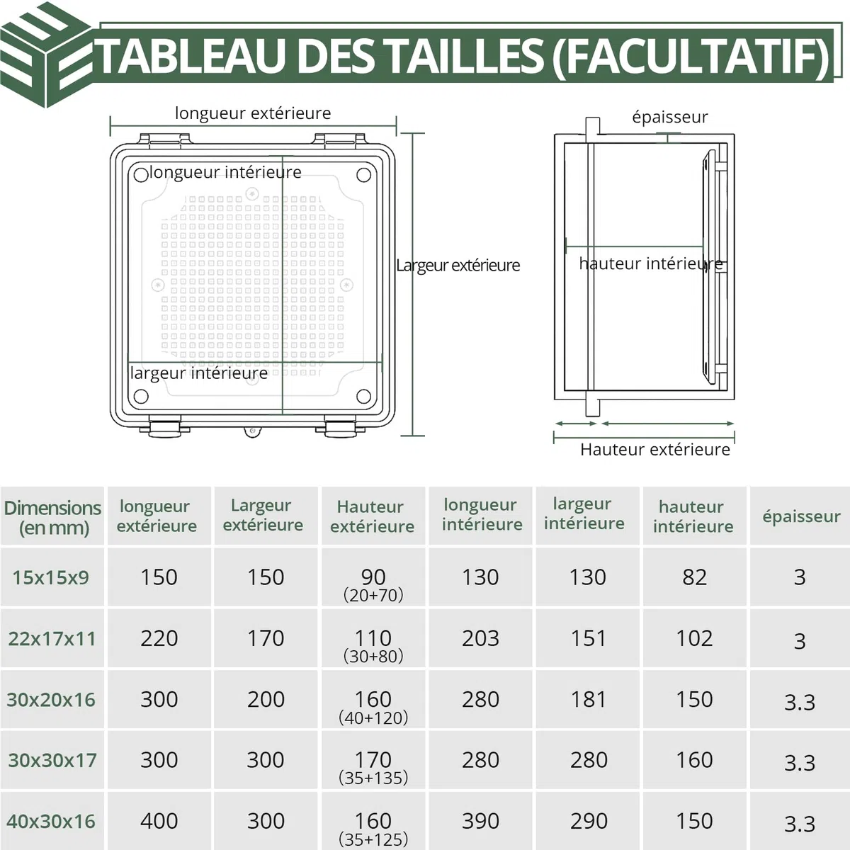 EYPINS Coffret Electrique Etanche Exterieur en ABS Boîte de distribution étanche Boîte de Jonction IP67 Étanche Idéal pour Irrigation Piscine et Projets DIY (15x15x9cm-Transparent)