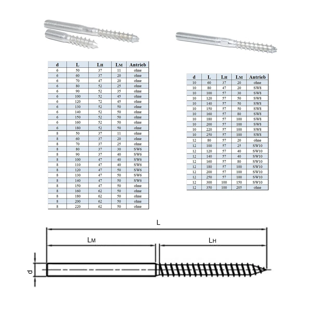 Lot de 5 vis à double filetage M6 x 180 - Sans surface de clé - En acier inoxydable A2 VA