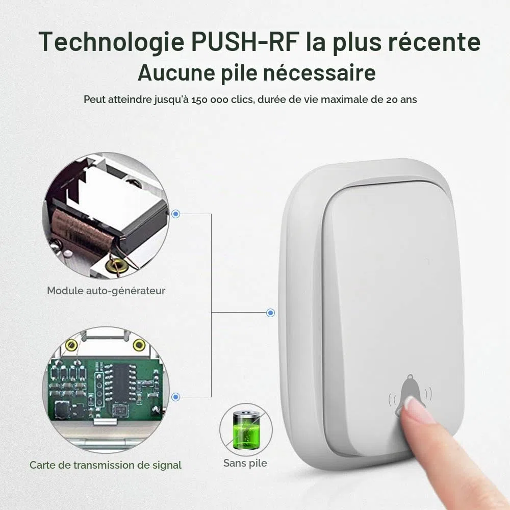 Sonnette sans Fil, PDGROW Sonnette Auto Alimentée sans Batterie Requise Carillon de Porte sans Fil, Bouton Poussoir étanche à 150m de Portée avec 38 Carillons, Volume à 4 Niveaux et LED - Blanc