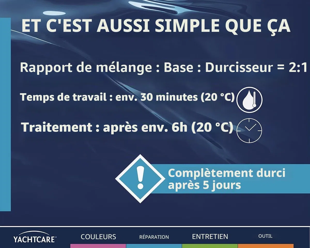 Yachtcare Epoxy Enduit Fin 500g blanc - Mastic de finition qualité réparations marines