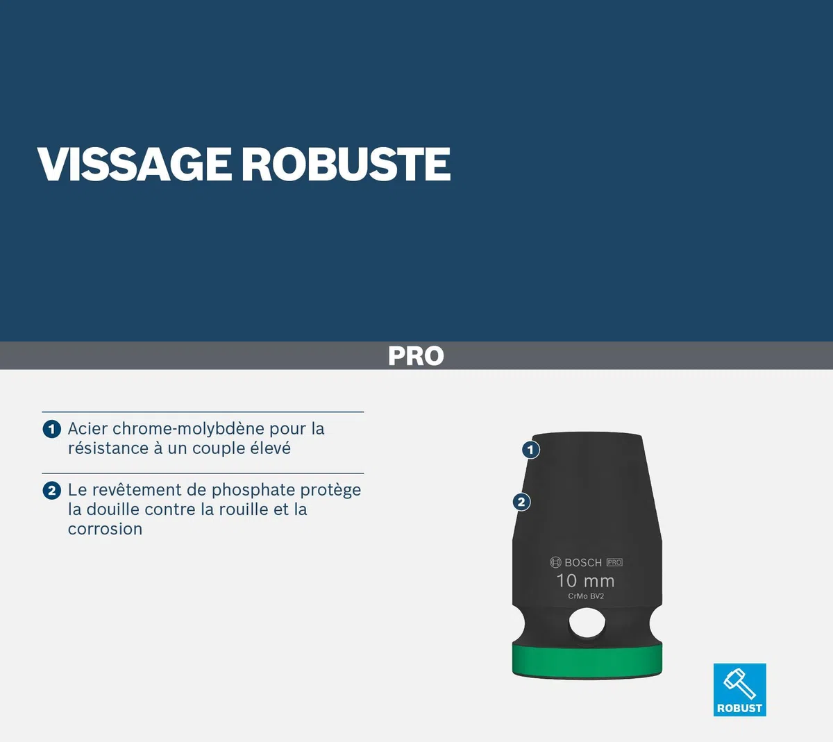 Bosch 1x Douille PRO Impact (20,5 x 44 mm, Professional Accessoire Perceuses et visseuses)