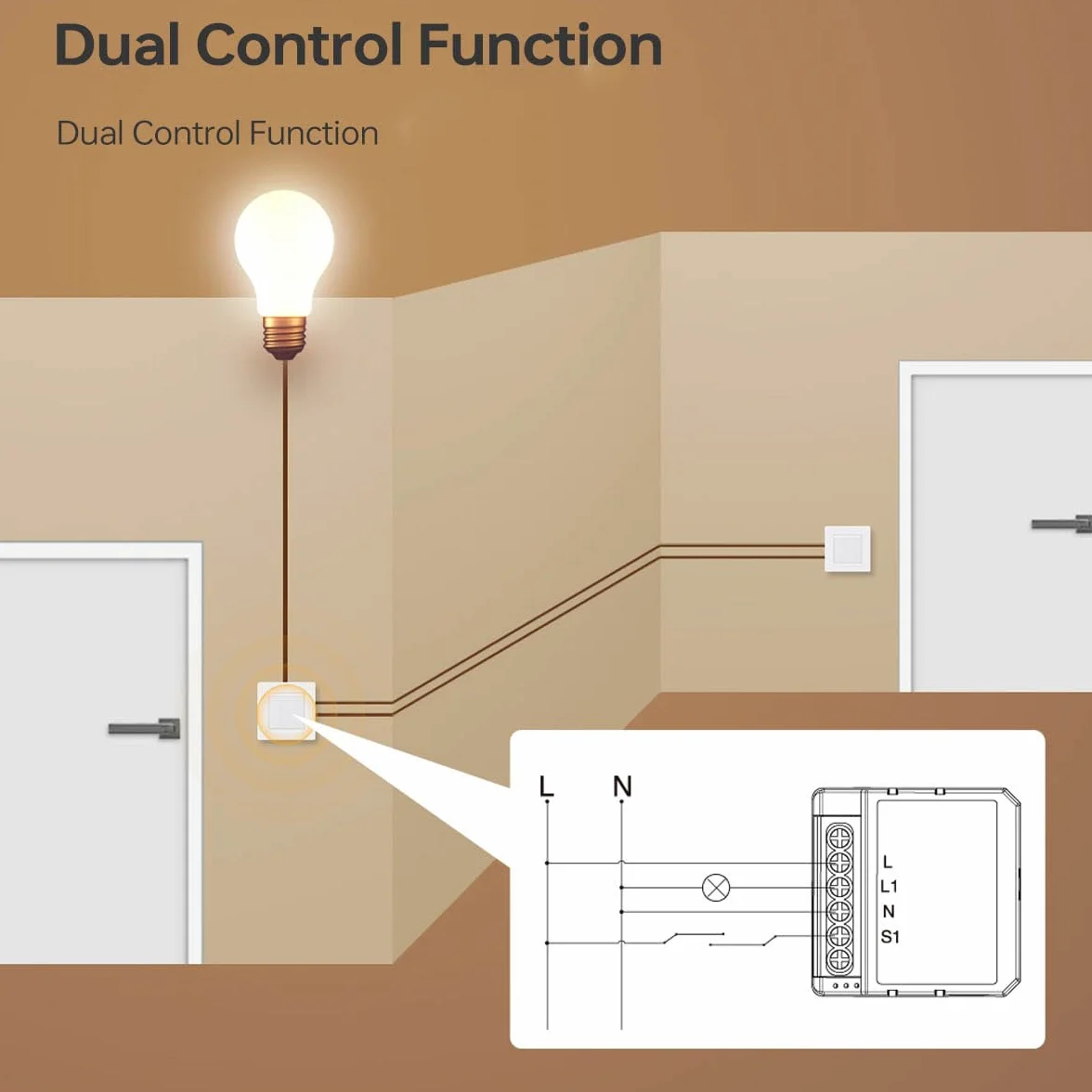 Module de variateur intelligent 150 W Module de variateur LED intelligent Zigbee 1 gang 2 voies WiFi intelligent Alexa compatibles avec les LED