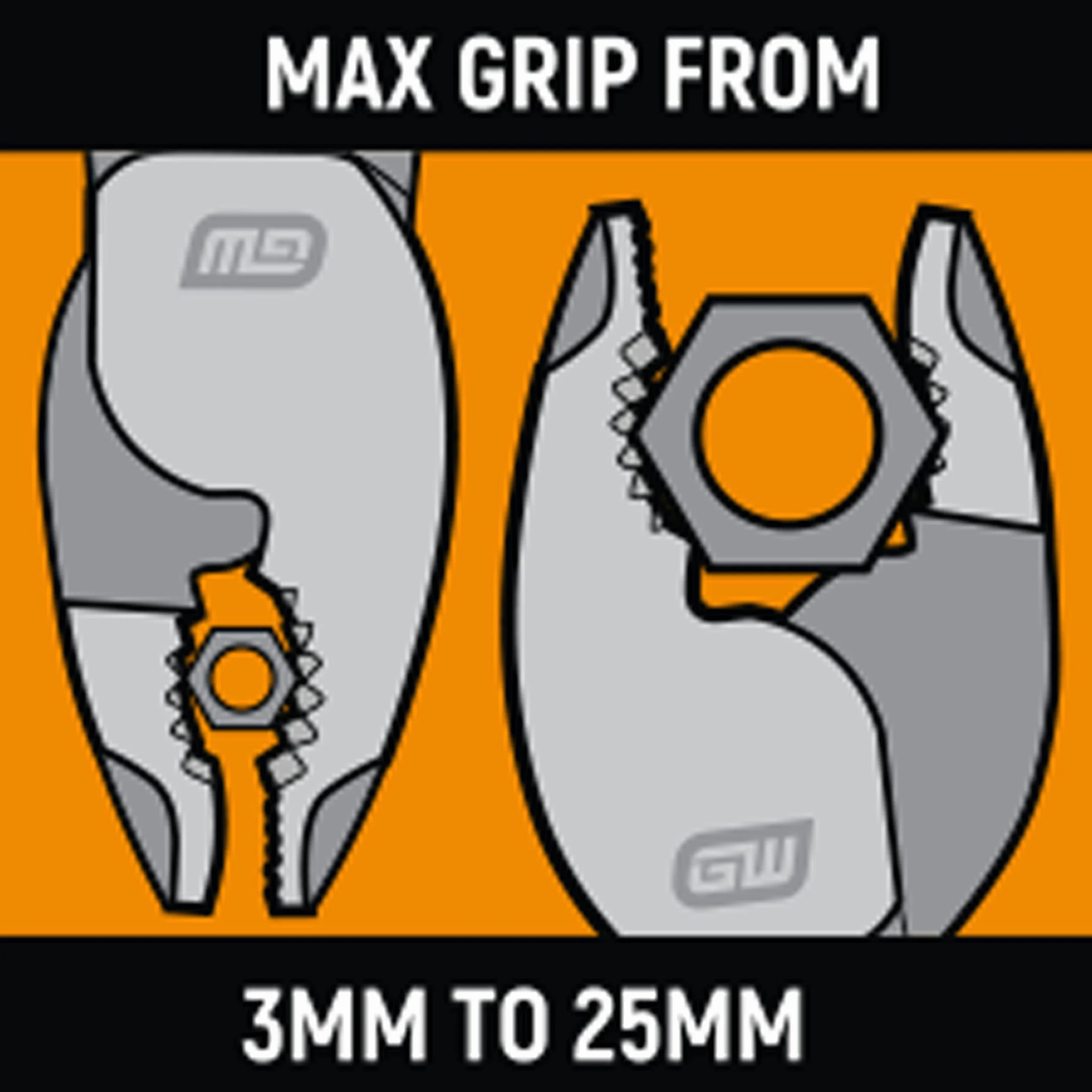 Gearwrench 82175 Pince À Joint Coulissant Pitbull À Double Matériau, Conception De Denture De Mâchoire Croisée 8"/203,2mm