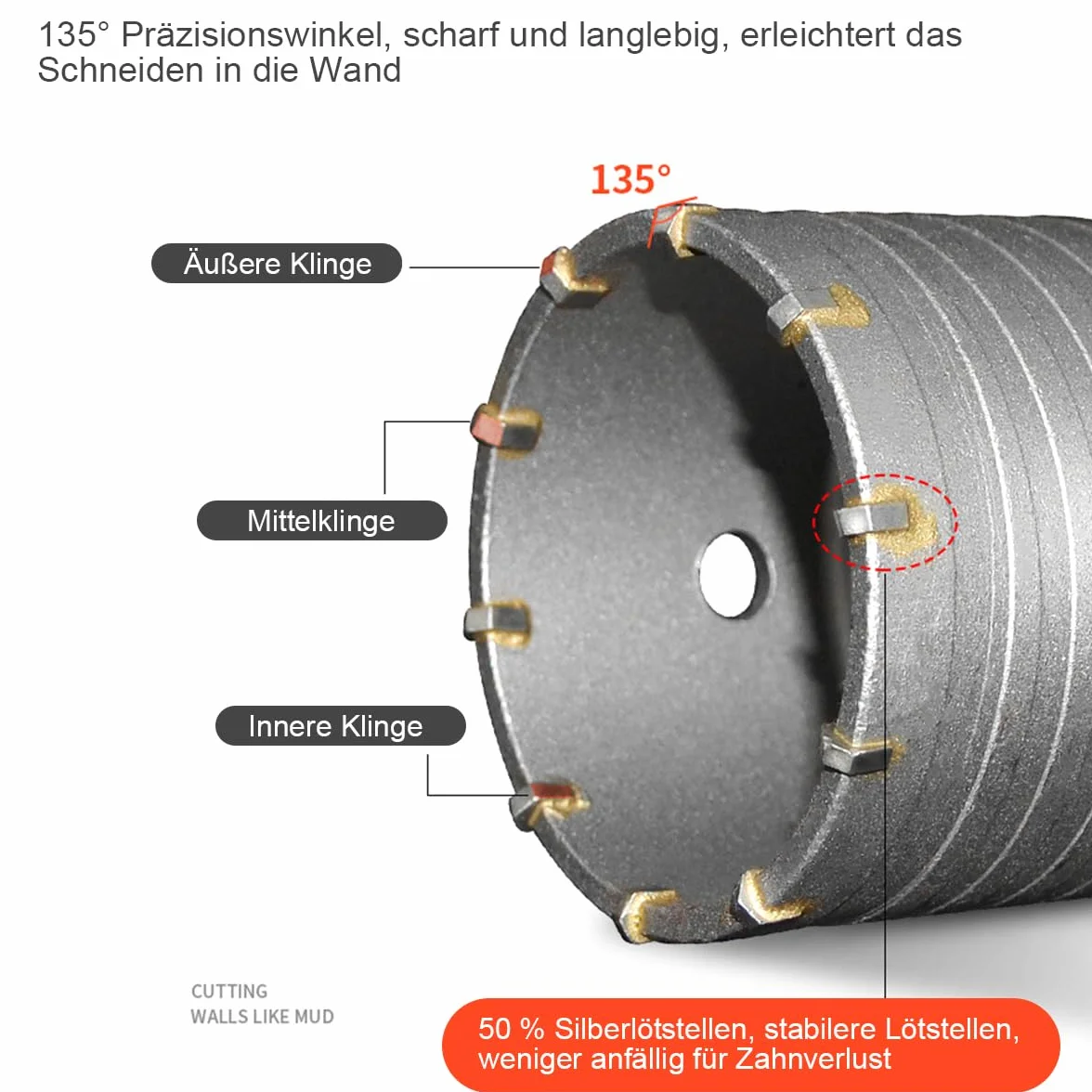 SUQIN Scie Cloche Trépan Beton Ø 105mm Avec Adaptateur SDS Plus 110 mm,Carotteuse Beton,Scie Trépan Pour Percer Des Trous Dans Les Murs En Blocs