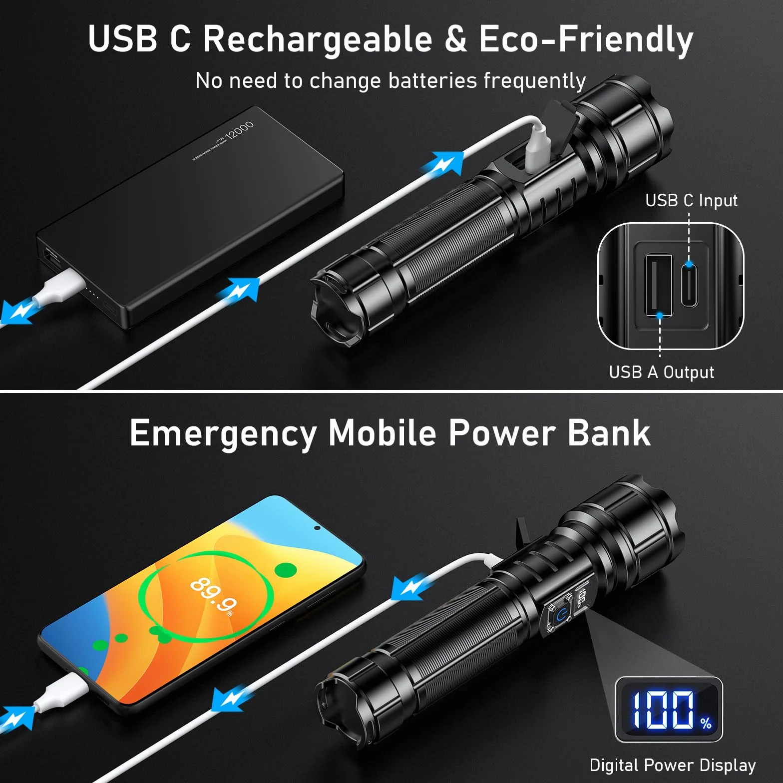 Blukar Lampe Torche LED Ultra Puissante Super Lumineux, Lampe de Poche Rechargeable 5000mAh, Zoomable 5 Modes, IP67 Étanche, Longue Durée LED Torche pour Camping Randonnée Pêche Urgence
