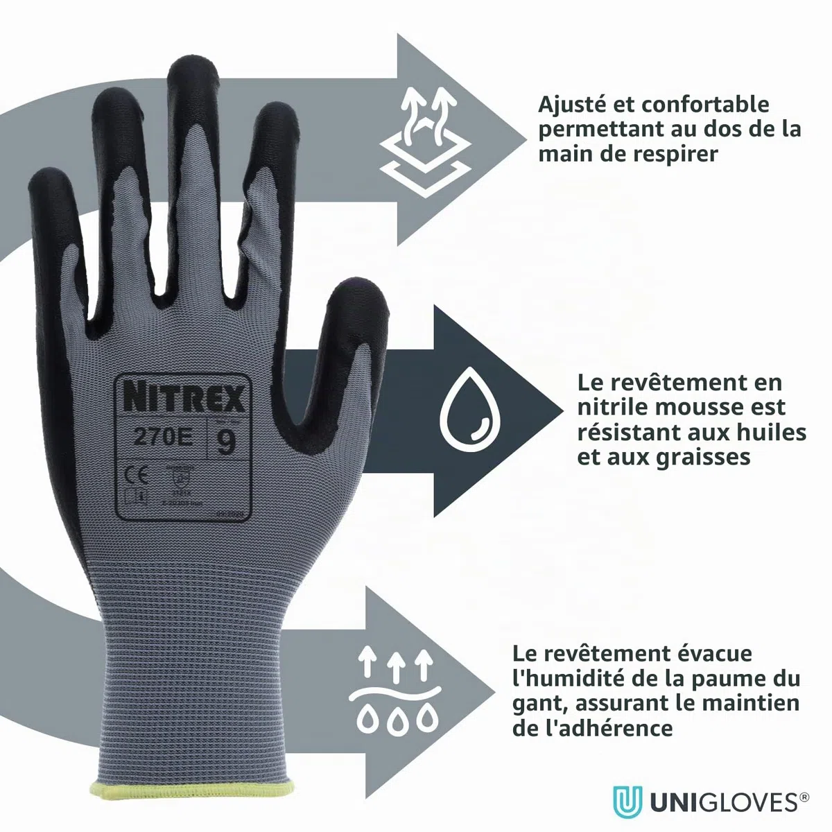 Nitrex 270E Gants de travail - Résistant à l'abrasion avec doublure en polyester et paume en mousse de nitrile Meilleure adhérence, protection mécanique et industrielle - 10 paires - Taille 10