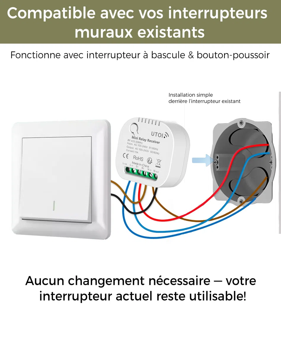 Interrupteur Sans Fil Sans Pile, Kit Va et Vient avec 2 Interrupteurs et 1 Récepteur 15A, Commande à Distance pour Éclairage, Compatible Interrupteurs Traditionnels, Sans Scintillement LED, Blanc