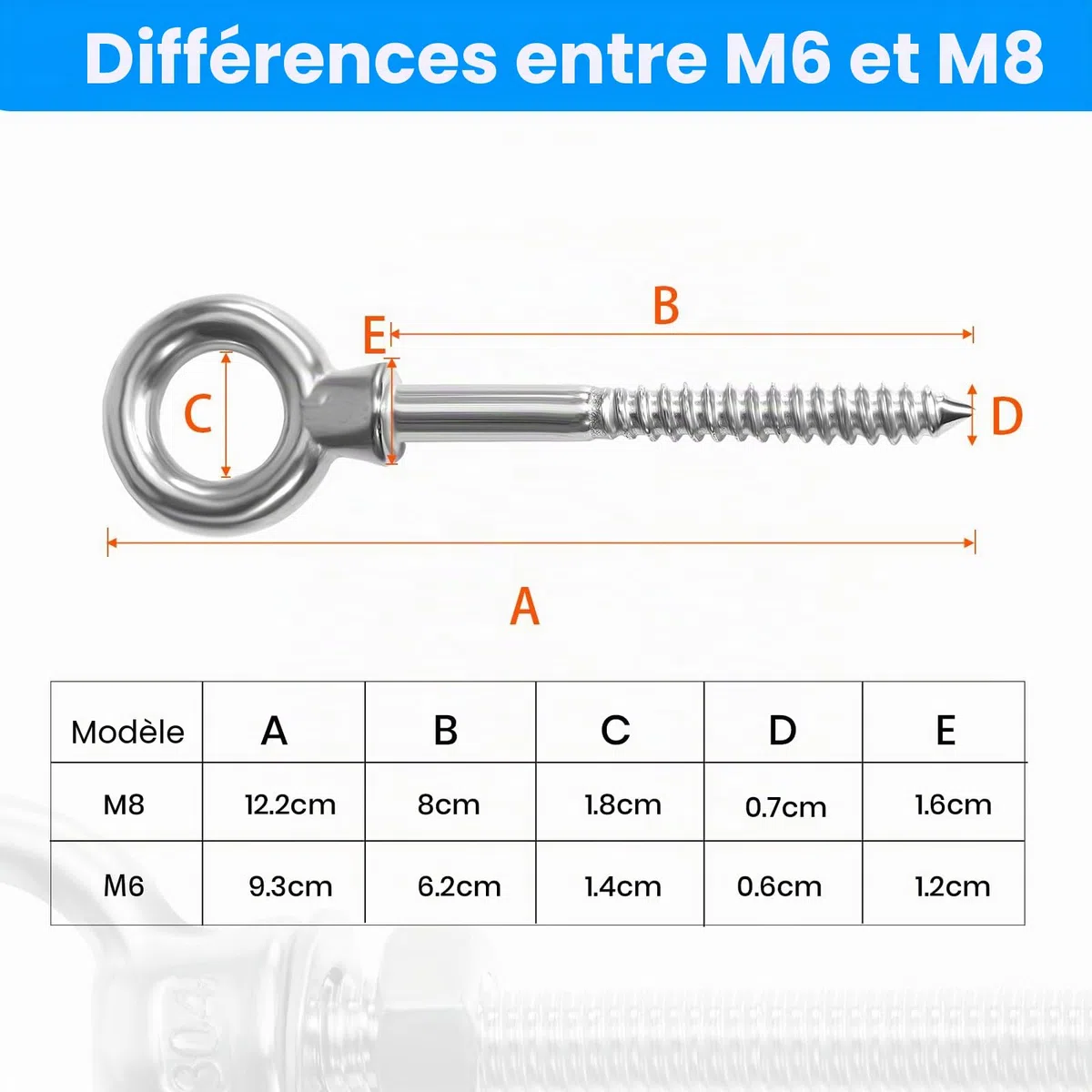 12 pièces boulons à œil | Boulon à œil M8 x 80 mm | Boulon à œil 304 en acier inoxydable | boulon à œil M8 | Boulon à œil | Crochet à vis M8 écrou annulaire pointu