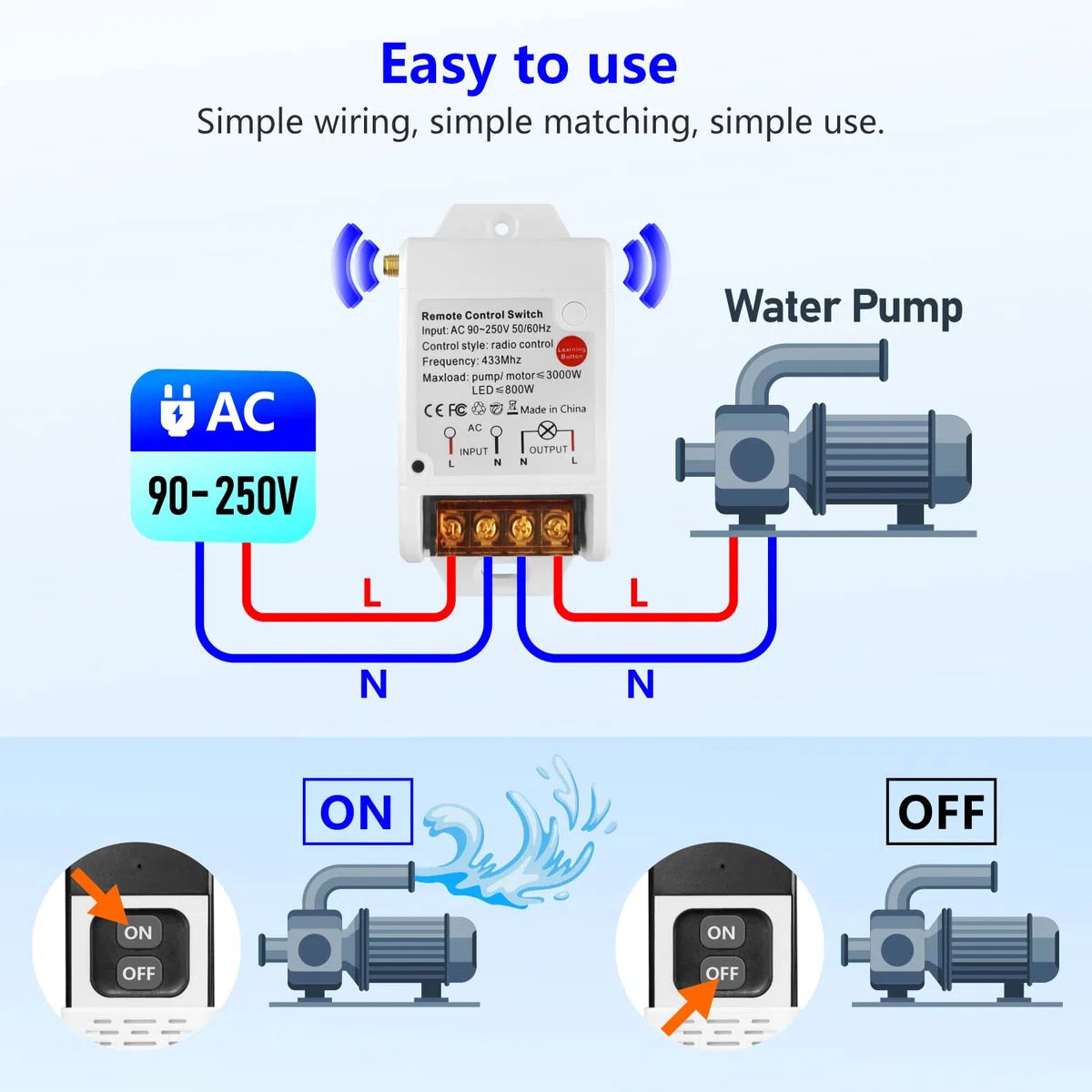 DieseRC Interrupteur de Télécommande de Pompe Moteur sans fil Récepteur Relais AC 230V 220V 3000W et 2 émetteurs Plage de Contrôle Jusqu'à 100~300 mètres pour Lumières Pompe à eau Moteur