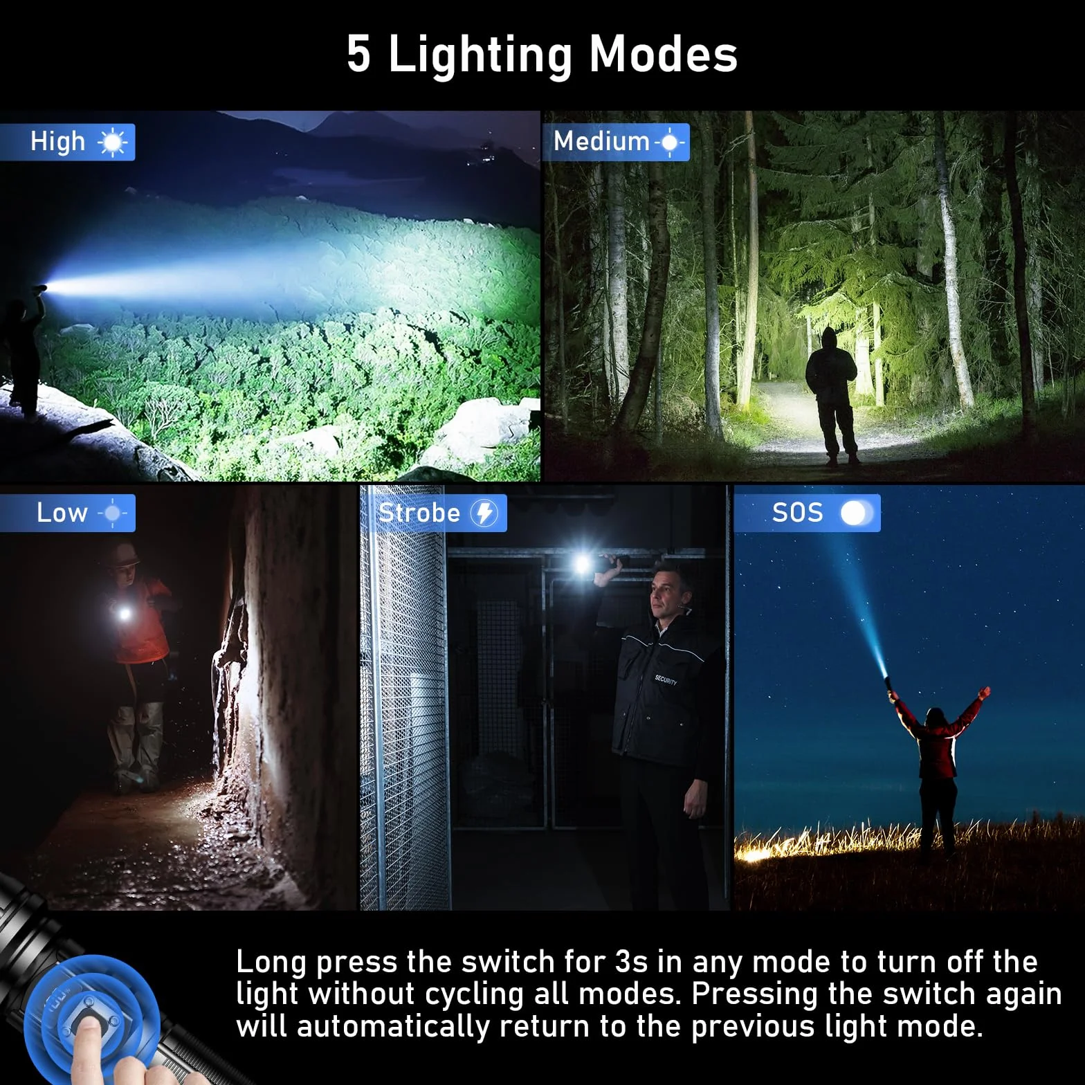 Blukar Lampe Torche LED Ultra Puissante Super Lumineux, Lampe de Poche Rechargeable 5000mAh, Zoomable 5 Modes, IP67 Étanche, Longue Durée LED Torche pour Camping Randonnée Pêche Urgence