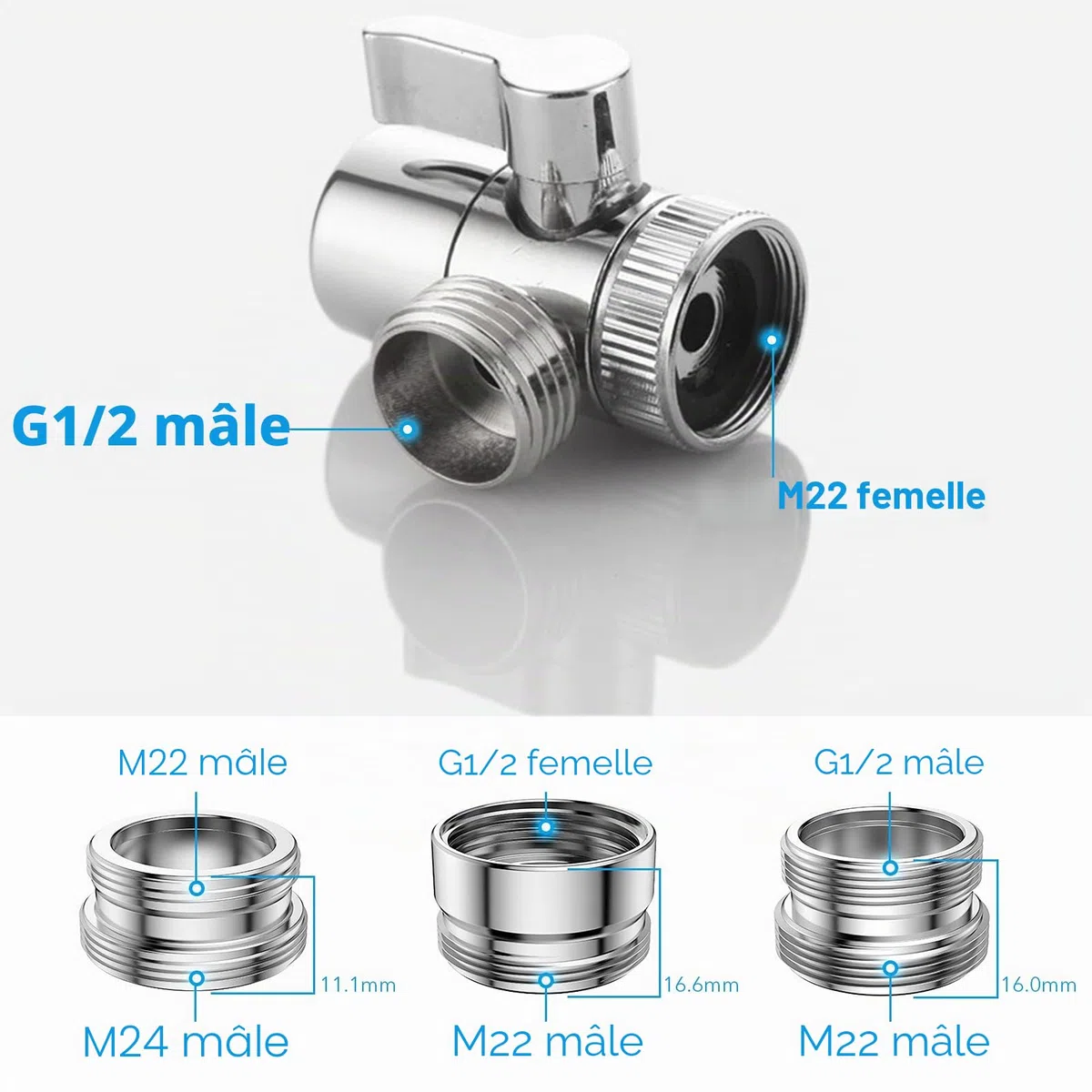 3 Modes Douchette Lavabo Salle de Bain avec Tuyau Télescopique de 2m et Support, Ensemble Pommeau Douche pour Lavabo avec 3 Voies Valve Inverseur de M22-24 G1/2(Gris Tuyau)