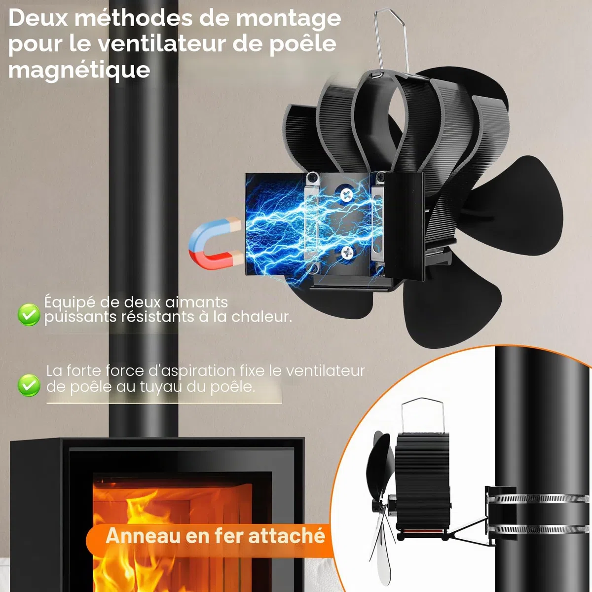 Magnétiques Ventilateur Poele à Bois, 5 Pages Alimenté à la Chaleur Ventilateur Cheminée, Ventilateue de Poêle à Chaleur Sans électricité Alimenté à chaleur, Cycle Silencieux