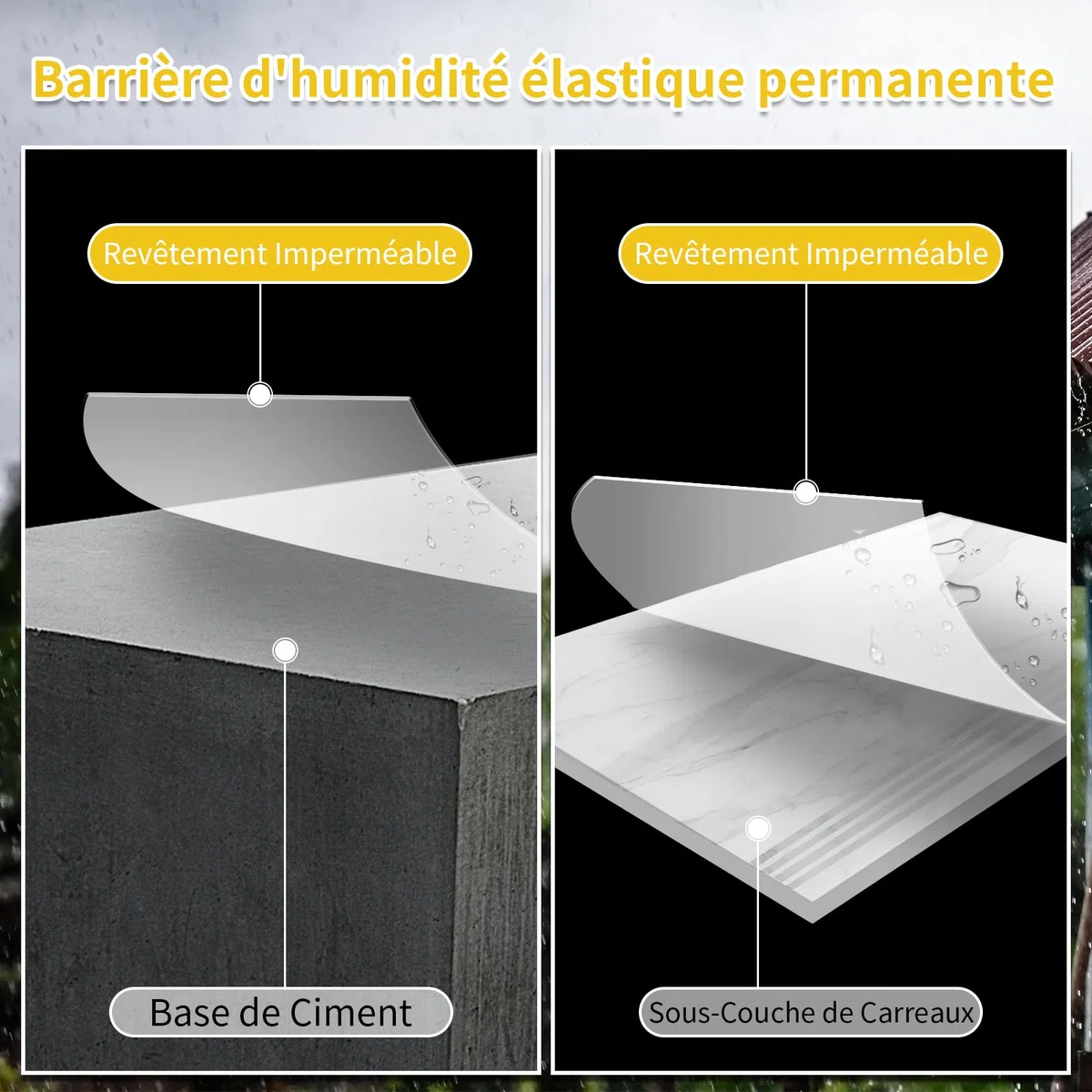 1KG Agent Imperméable Invisible,Membrane d'Étanchéité Waterstop,Joint Etancheite pour l'intérieur et l'extérieur,Waterproof Coating Transparent pour Terrasse,Facade,Toiture et Bain