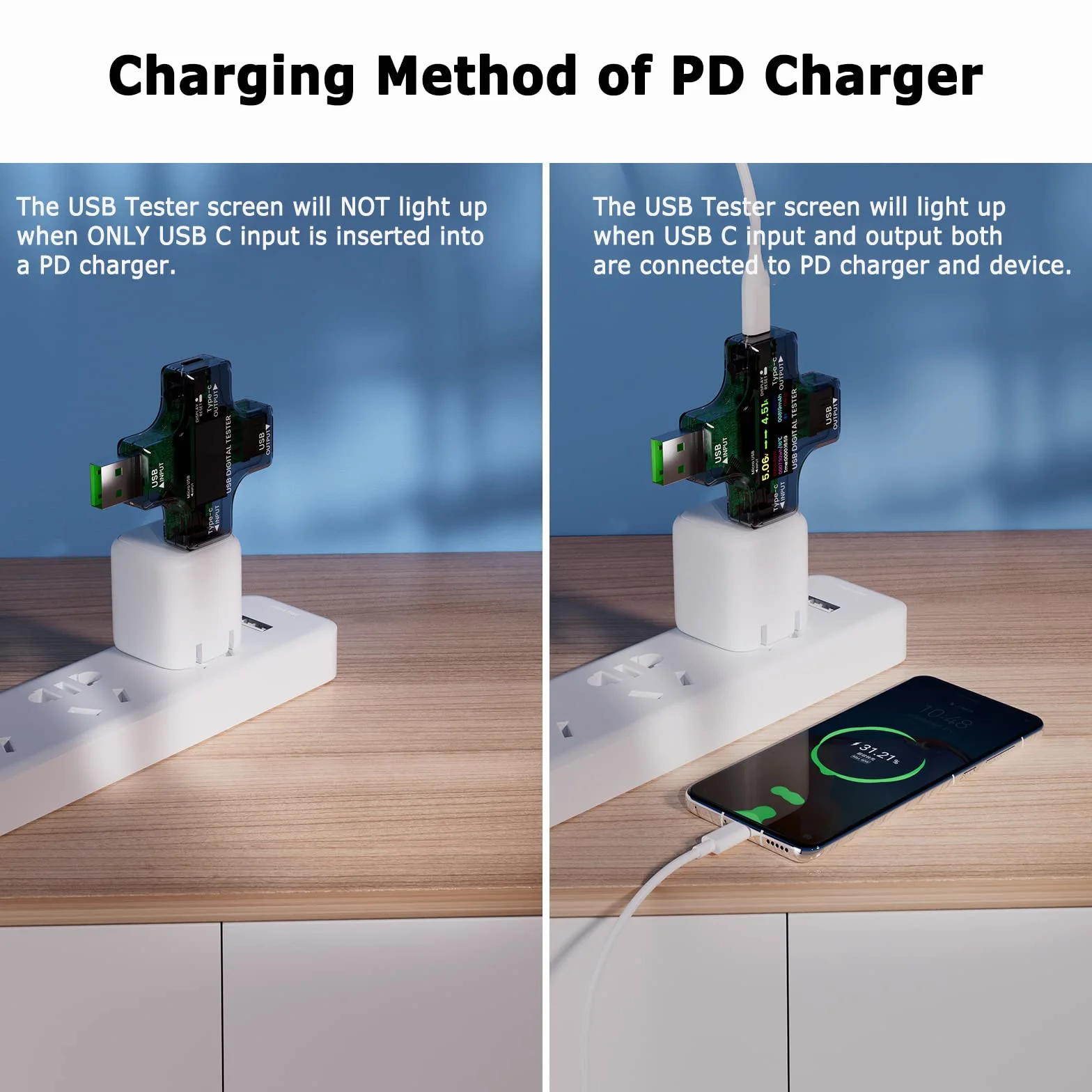 YOJOCK Testeur USB Multimètre USB C Meter de Courant et de Tension 3.6-32V 0-5.1A Tester 2 en 1 Voltmetre Amperemetre Capacité Alimentation Wattmètre Chargeur Détecteur avec adaptateur OTG