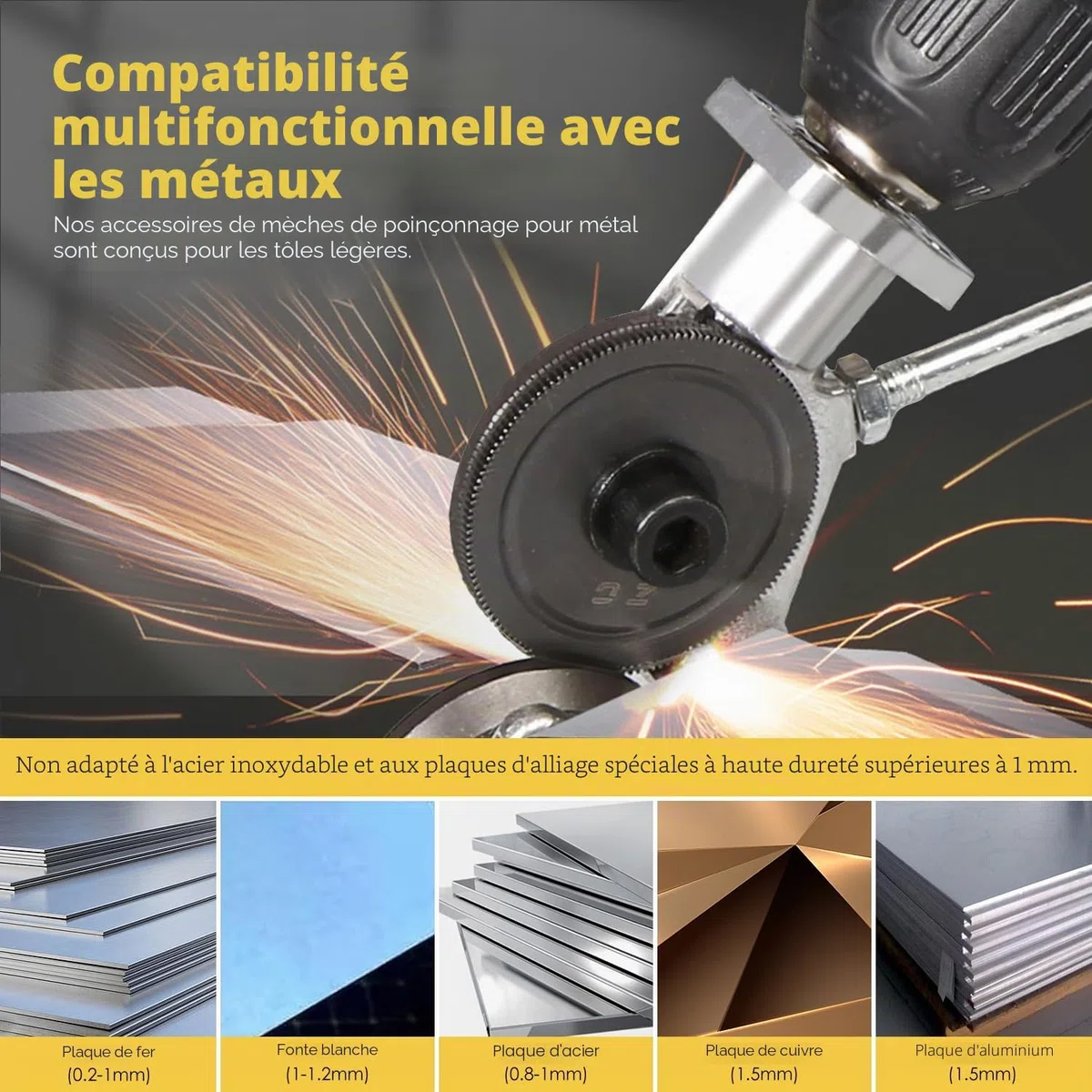 Grignoteuse de Tôle, Coupeur Plaque avec Adaptateur, Coupeur de plaque de perceuse électrique, Coupe Plaque de Perceuse Électrique pour Couper de Fer Acier Cuivre Aluminium