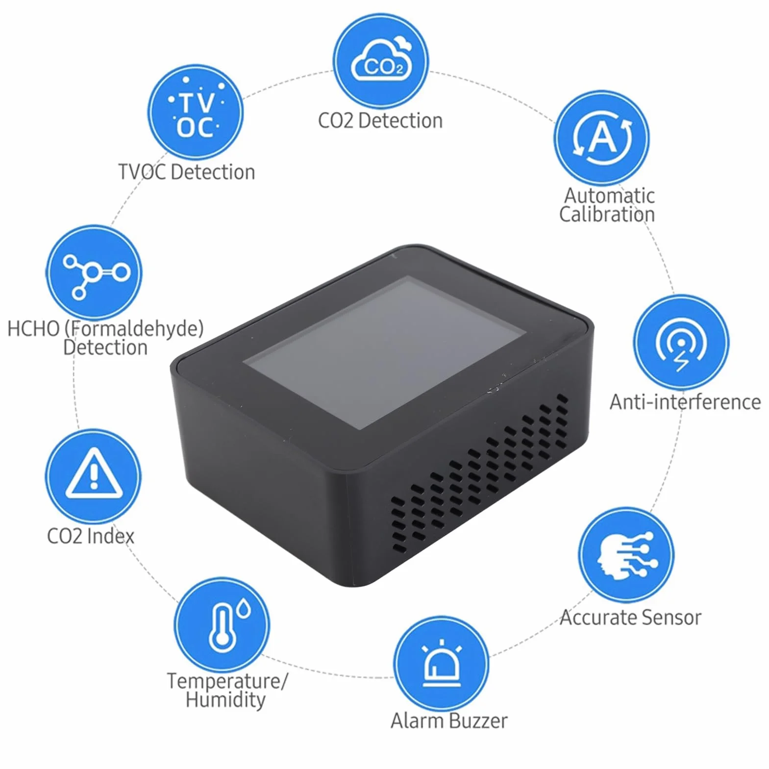 Moniteur de Qualité de l'Air Intérieur - Détecteur de CO2/TVOC/HCHO en Temps Réel avec Affichage LCD Précis - Testeur d'Humidité et Température - Portable pour Maison, Bureau, Serre (Écran Réglable)