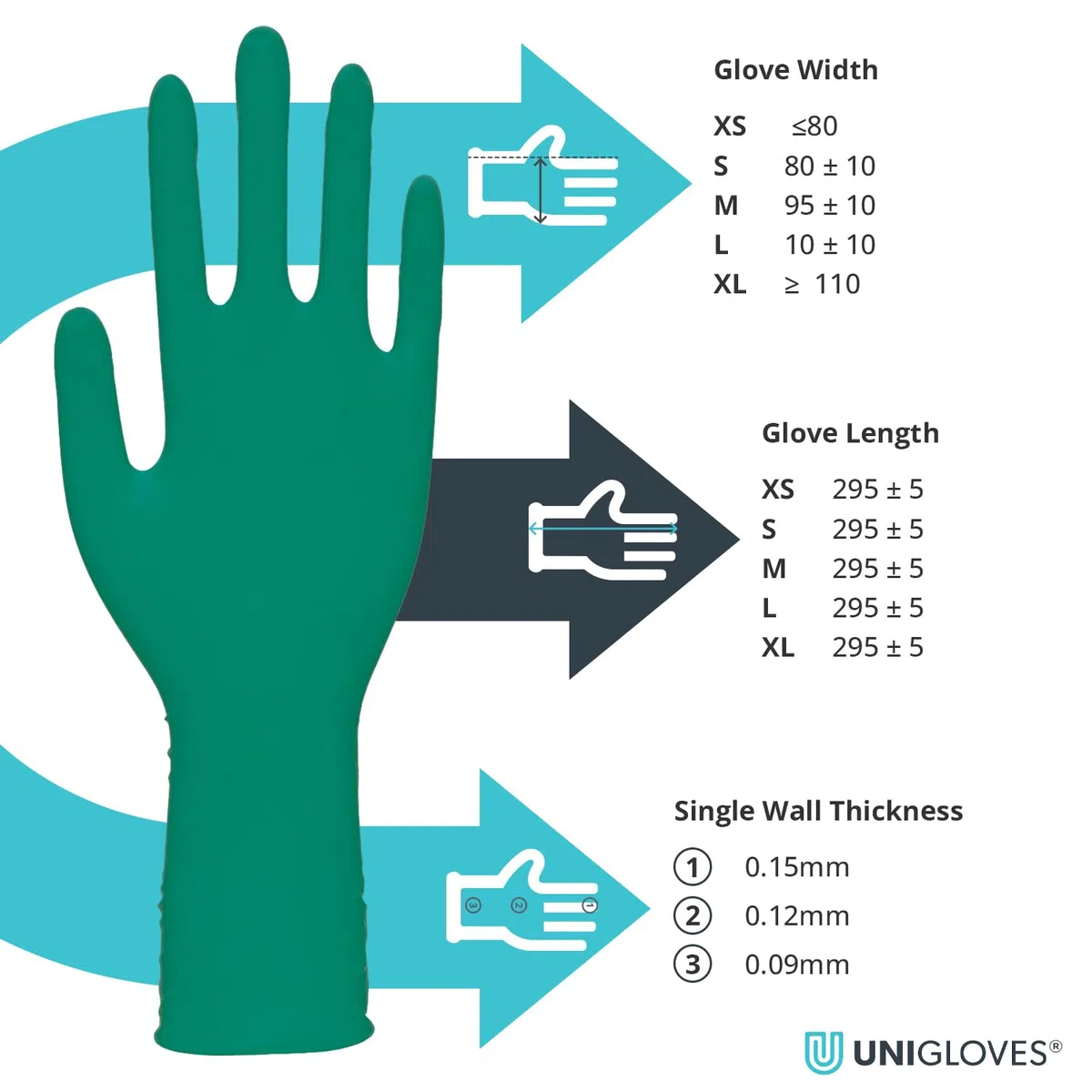 UNIGLOVES PRO.TECT Green HD+ Gants jetables en nitrile avec manchette allongée - Ultra résistants, usage unique, multi-usages, sans poudre, boîte de 100 gants, vert, taille S (GA0092).