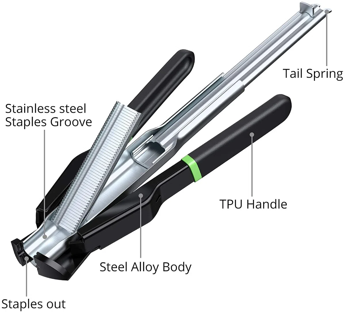 Proster Agrafeuse Manuelle C-type avec 2500 Agrafes Galvanisées – Pince Métallique de Clôture avec Poignée TRP Ergonomique – Outil de Fixation pour Grillage, Filets et Cages Animaux