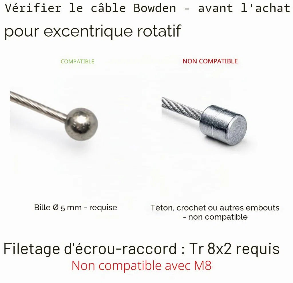 Set excentrique pour éviers de cuisine : embout pivotant Exenter et bouton pivotant – Pièces de rechange premium fabriquées en Allemagne