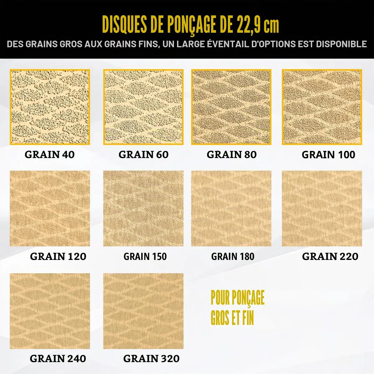 40 Pièces Disque Abrasif 180mm Papier Poncage Grains 60/80/120/240 - Compatible avec Ponceuse à Sec et Murale