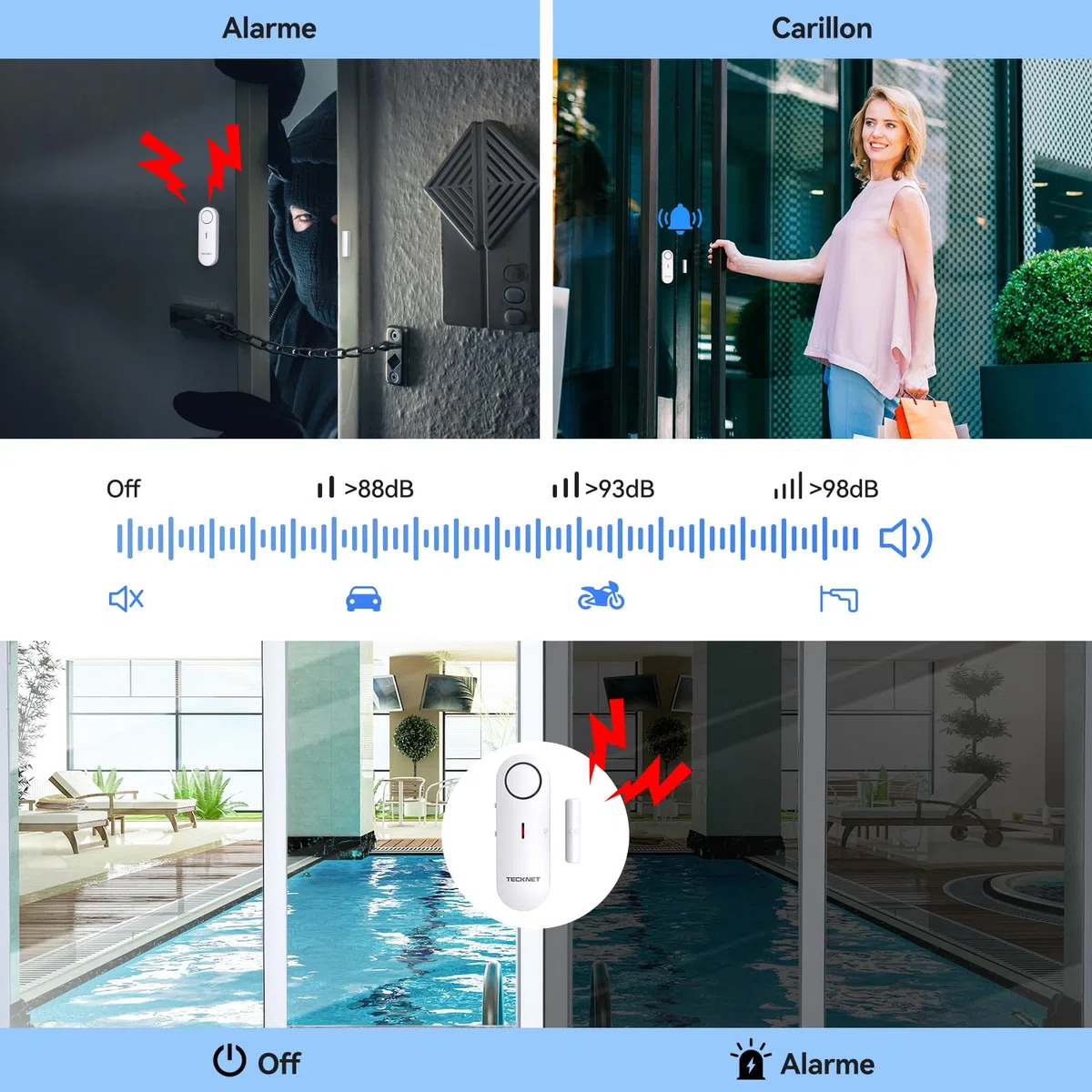 TECKNET Alarme Porte et Fenêtre sans Fil, Alarme et Carillon 2 en 1, Contrôle du Volume à 3 Niveaux, Systeme Alarmes Maison, Alarmes Antivol sans Fil pour la Maison, Le Magasin, Le Bureau (6 PCS)