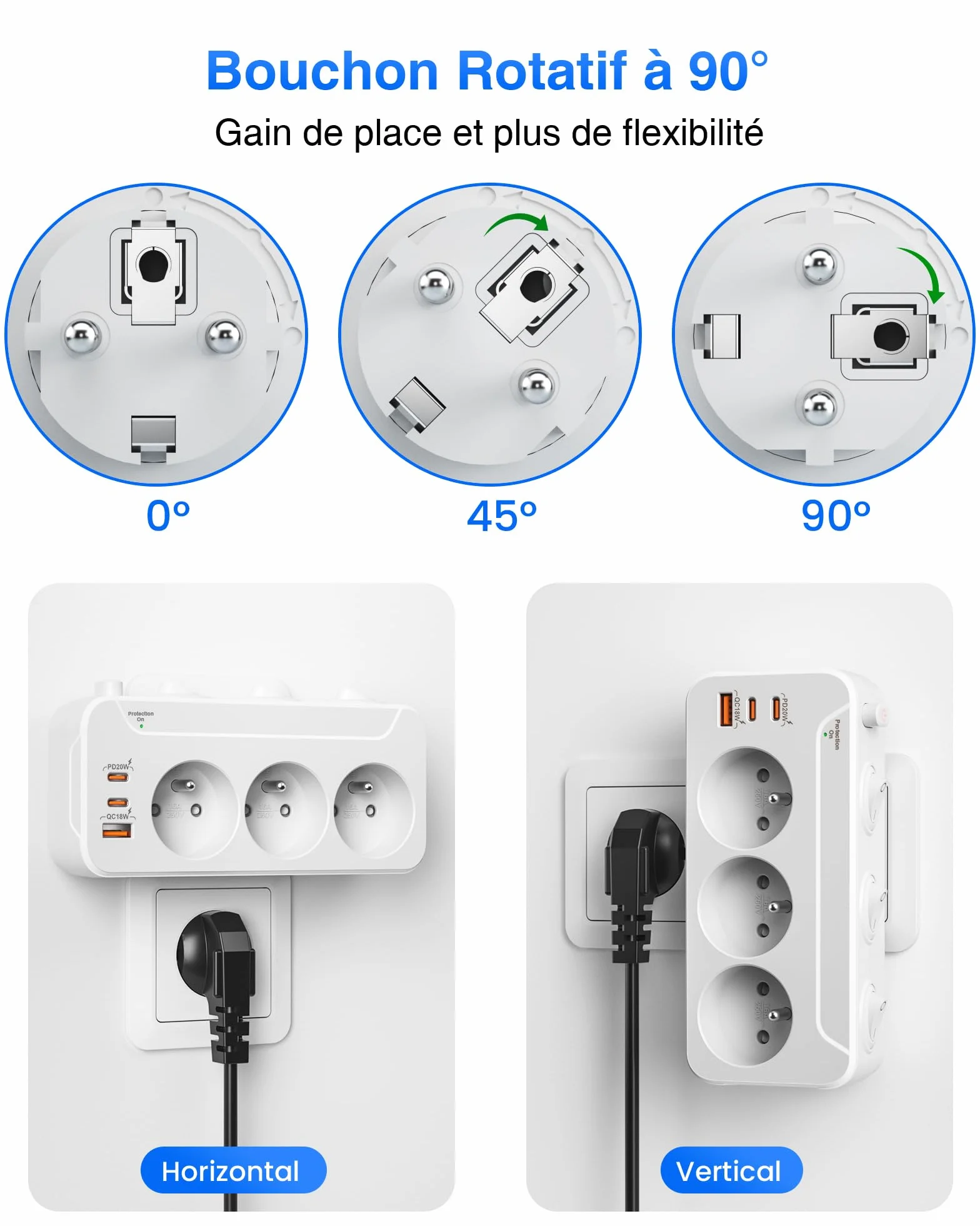 Prise Multiple USB C,Multiprise Murale 3 Prises Française avec Charge PD20W | Multiprise Parafoudre et Surtension,Interrupteur Individuel,Triplite Electrique Prise Rotative Horizontale et Verticale,Blanc