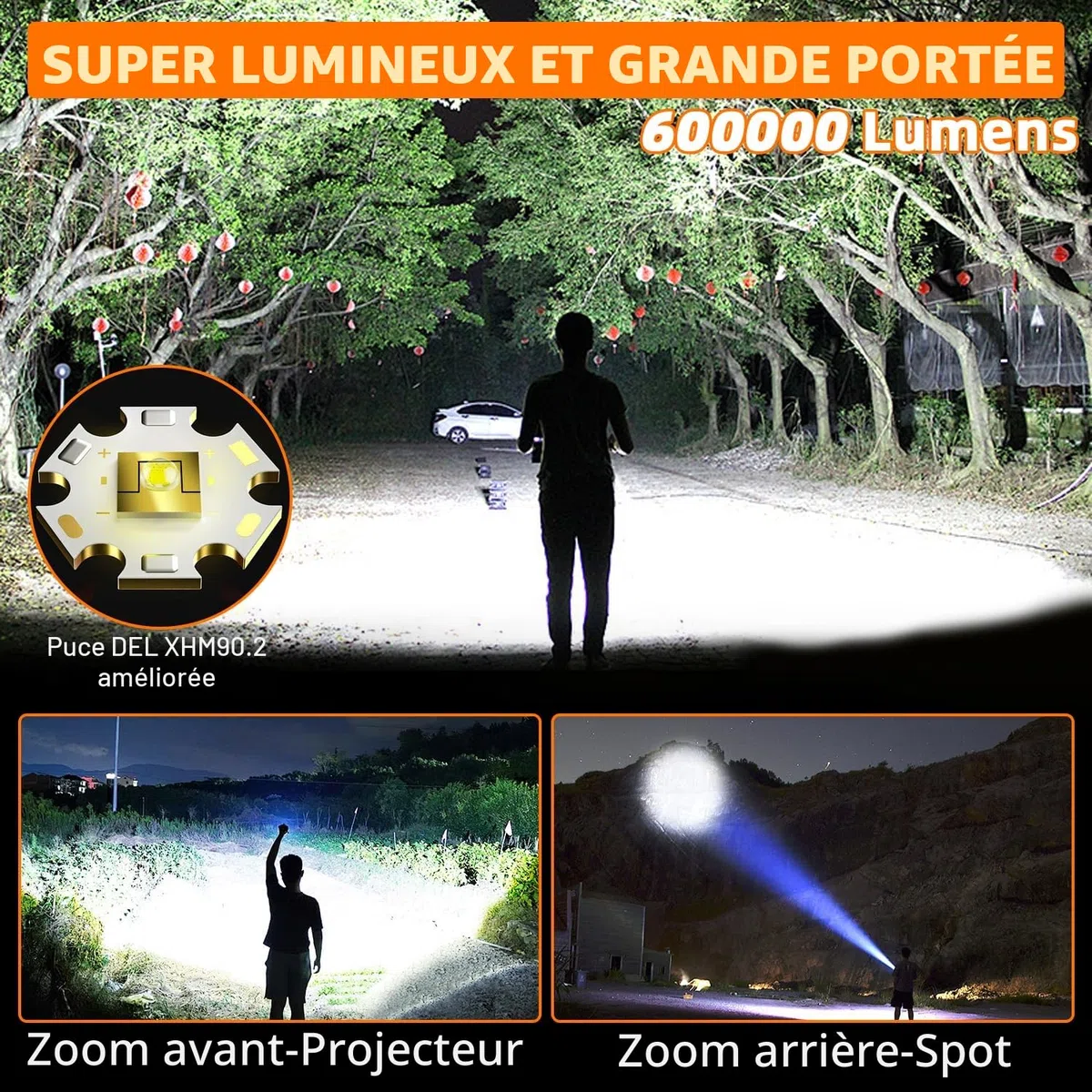 Lampe Torche LED Ultra Puissante, 1200000 Lumen Lampe de Poche Rechargeable avec Batterie 5000mAh,Lampe Torche Puissante de Zoomable 5 Modes, IP67 Étanche Torche Tactique pour Camping Randonnée Pêche