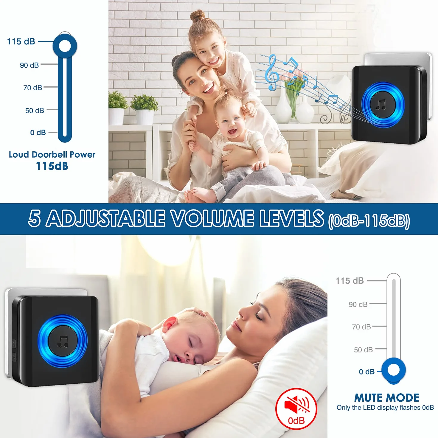 Satisure Sonnette sans Fil 2 Emetteurs 2 Recepteurs | 400M/1300FT, Carillon de Porte Extérieur Étanche IP55, 58 Mélodies à 5-Niveaux Volume et Kit Carillon, Jardin, Hôtel, Bureau