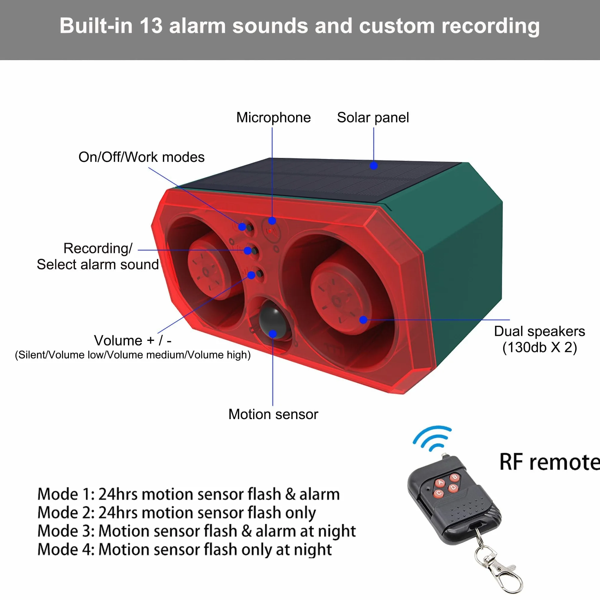 Alarme solaire extérieure avec détecteur de mouvement : Comboss aboiement de chien, détecteur de mouvement sonore d'aboiement de chien avec 2 faiseurs de bruit de 130 dB et 13 lumières stroboscopiques