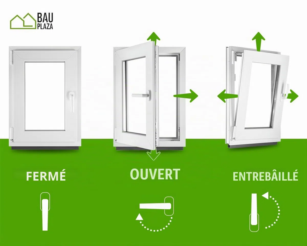 Fenêtre en PVC blanc double vitrage 4/24/4 LxH 60 x 90 cm d'ouverture Gauche Toutes les tailles 600 x 900 mm Oscillo-battant 1 vantail - BauPlaza