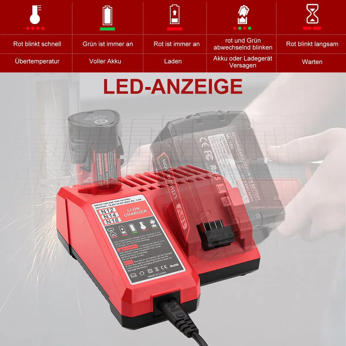Chargeur de Remplacement 12-18V Milwaukee N-18-18C MIL-N-18-CH01 | N-18-18C MIL-N-18-CH01 48-59-1812 N14