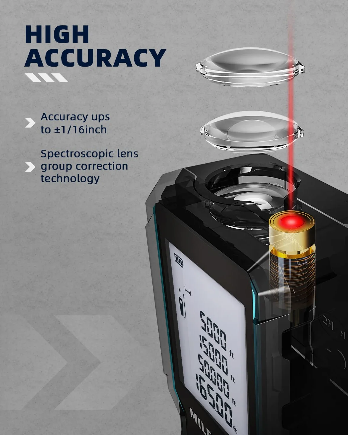 MiLESEEY Télémètre Laser 50M, Mètre Laser avec 2 Niveaux à Bulle, Précision de ±2mm, Écran LCD Rétroéclairé et Mode Pythagore, Mesure la Distance, la Surface et Le Volume, en Intérieur