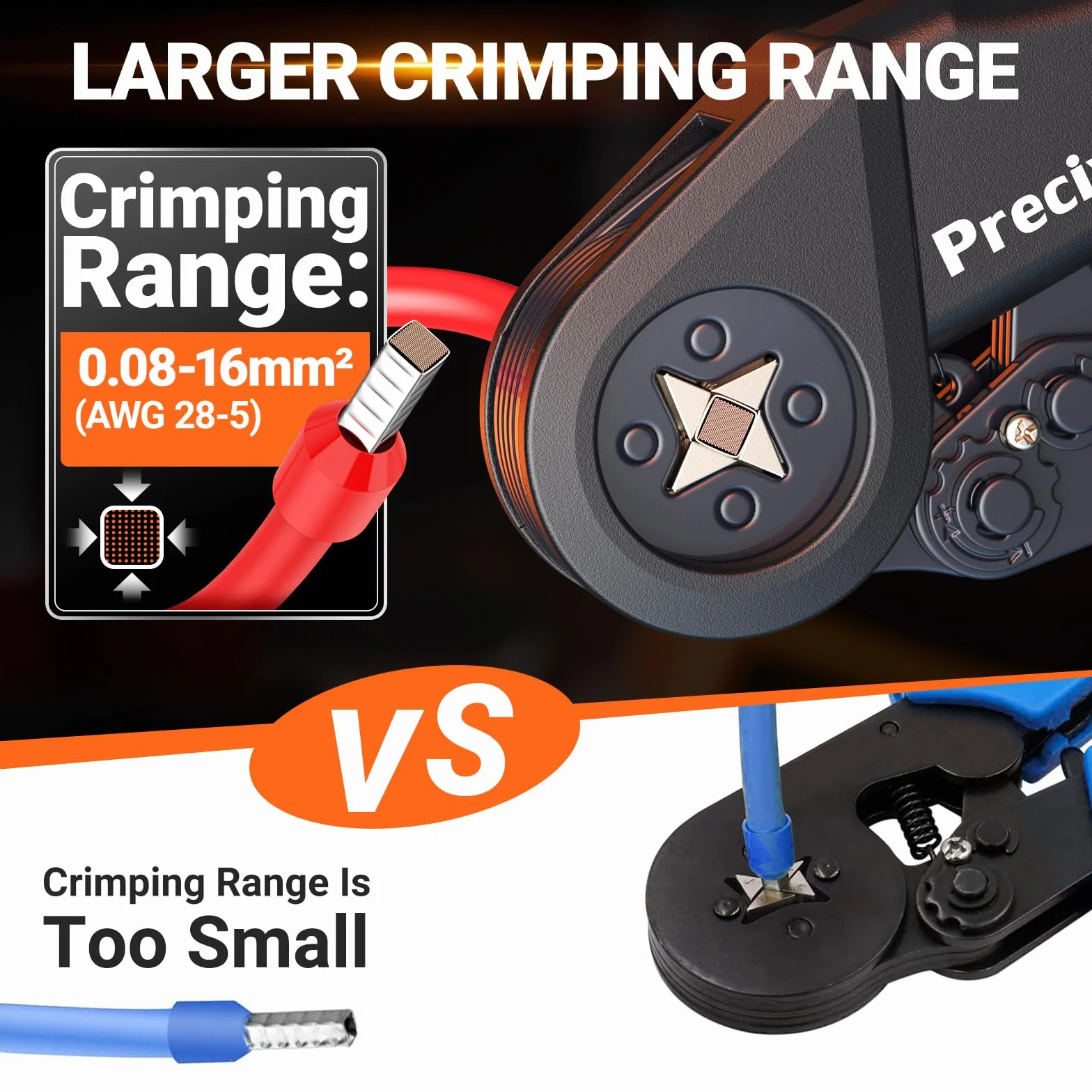 Preciva 0.08-16mm²Pince a Sertir,PR16-4 Pince à Sertir Auto-ajustable Sertisseur, Cosses Electriques a sertir pour Terminaux Câbles
