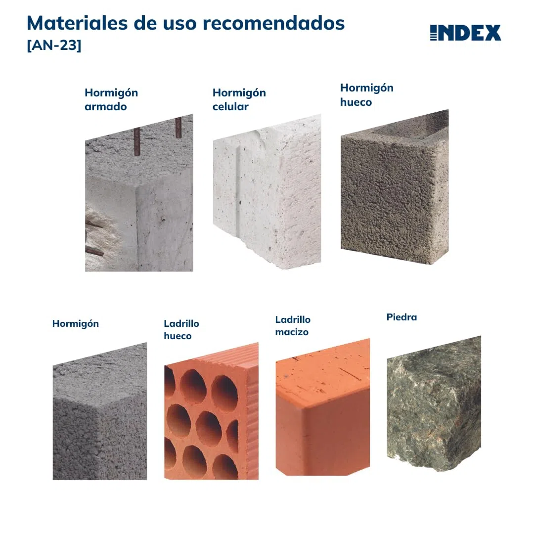 INDEX ANFA2316 - Anclaje para andamios y fachadas. Diámetro de ojo 23 mm (12 x 160 Ø14-Ø16, 20 uds.)