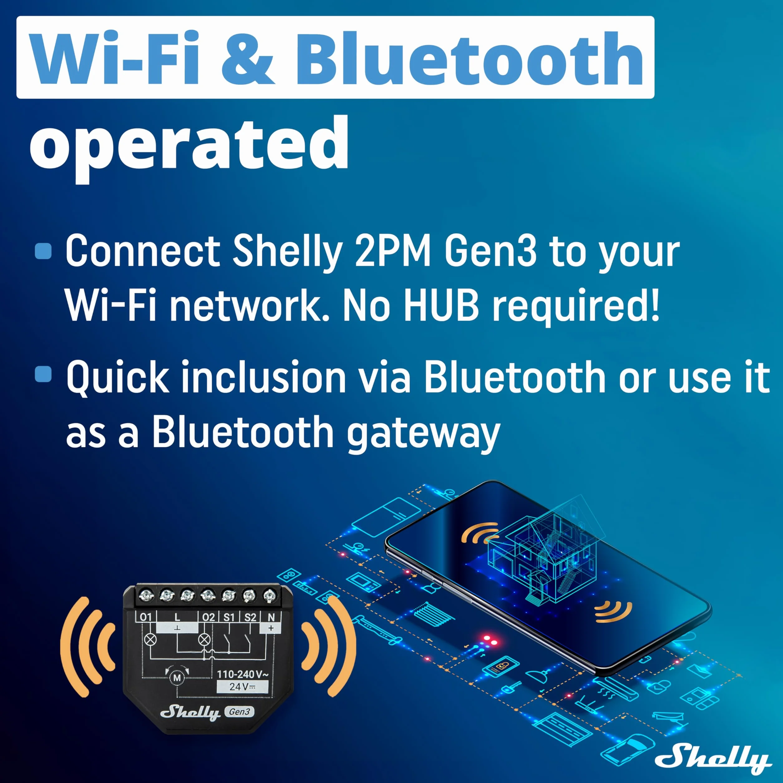 Shelly 2PM Gen3 - Interrupteur volet roulant connecté Wi-Fi, 2 Canaux - 16 A, Mesure de consommation électrique, app iOS Android, puce Shelly 8MB, Compatible avec Alexa, Google Home, SmartThings
