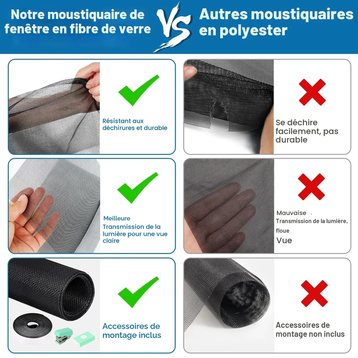 2 Pièce Moustiquaire Fenetre, 130X150cm Toile Moustiquaire Sans Percage Fibre de Verre, Filet anti Moustique a decouper, Tissu Moustique Fenêtre Chat (Noir)