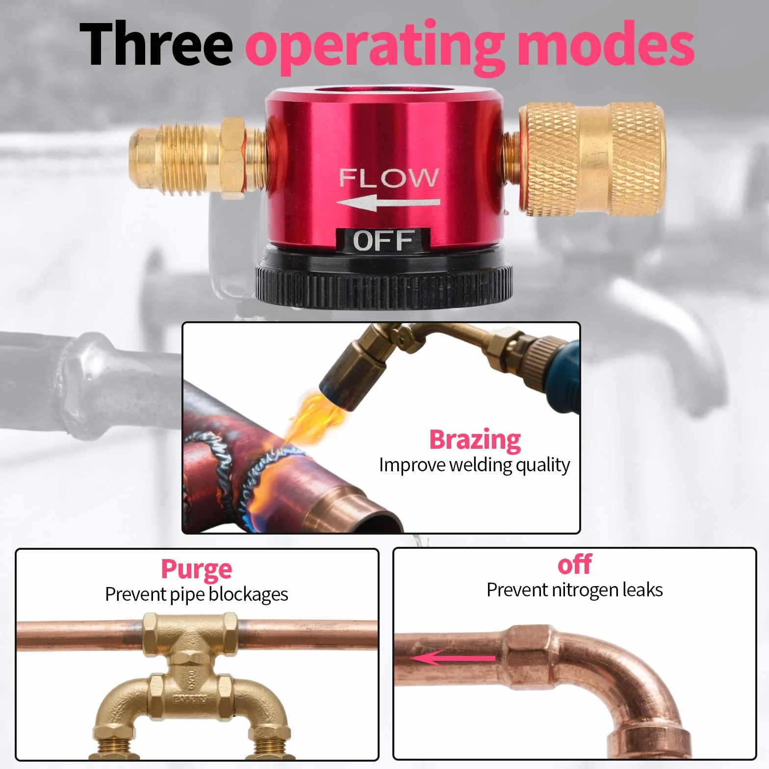Outil Purge d'Azote en Laiton pour HVAC, Adaptateur Régulateur Débit Brasage d'Azote à 3 Modes avec Connexion Évasée 1/4" Équipement Essentiel d'Entretien et de Brasage HVAC